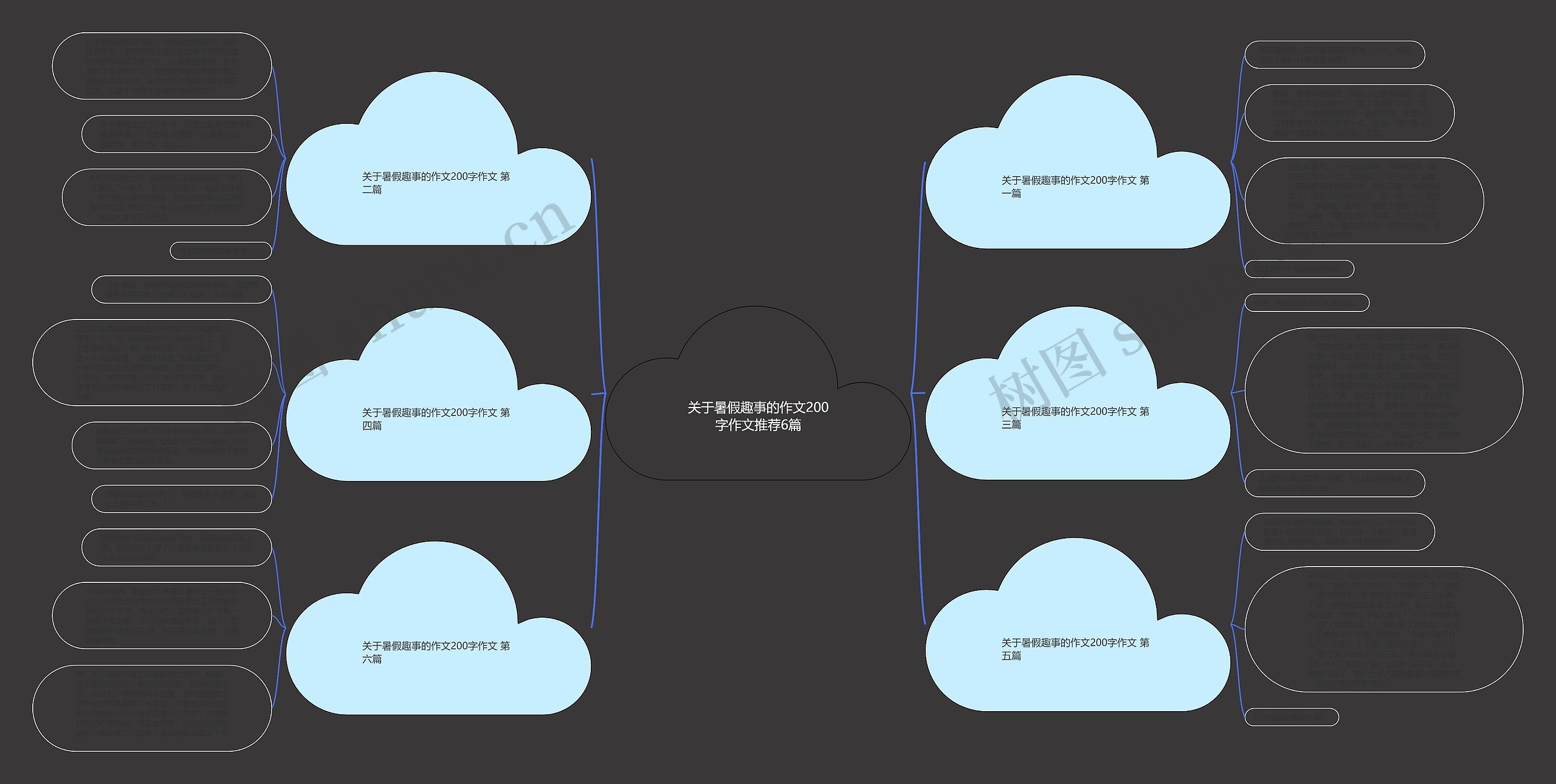 关于暑假趣事的作文200字作文推荐6篇 关于暑假趣事的作文200字作文推荐6篇