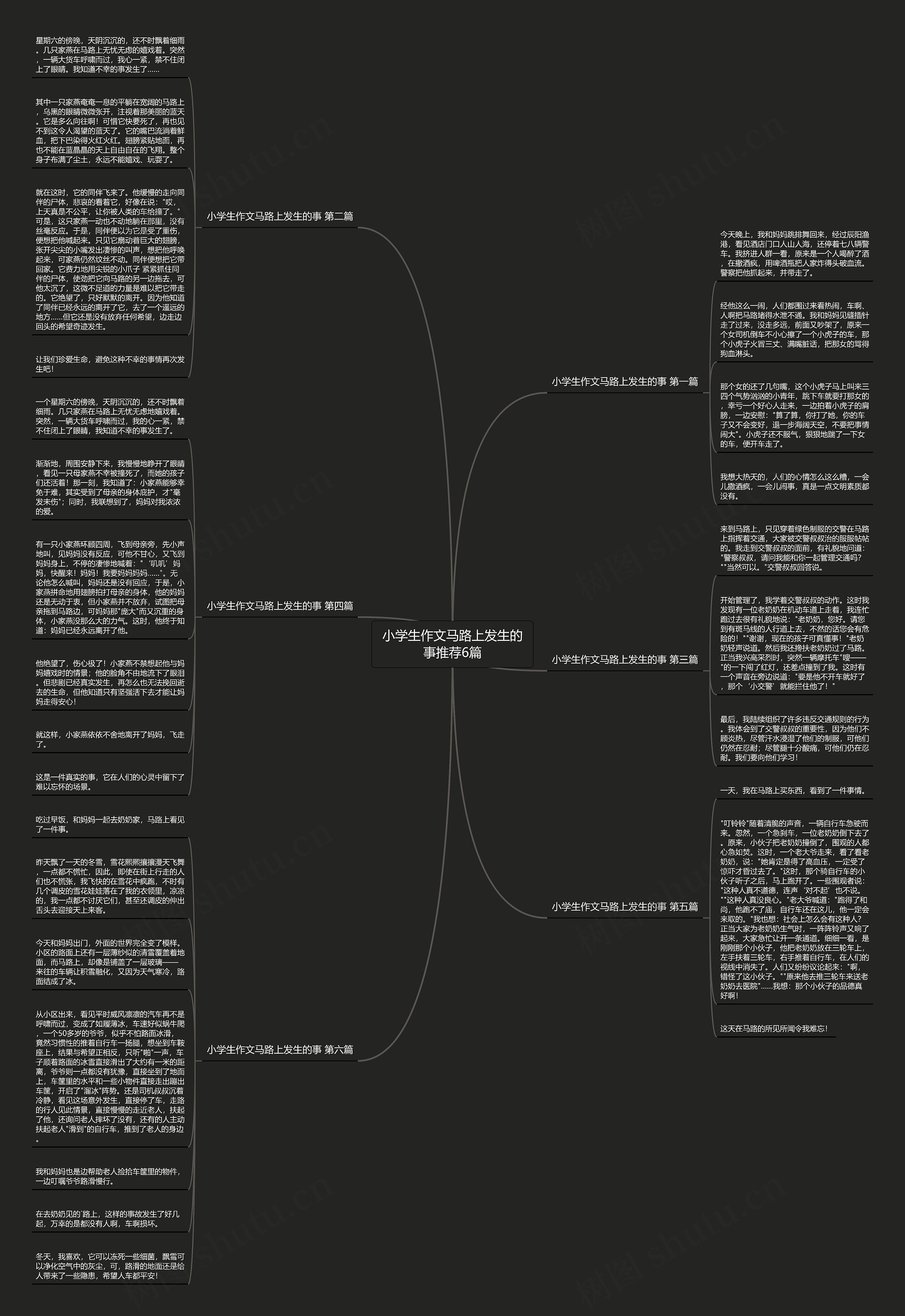小学生作文马路上发生的事推荐6篇思维导图