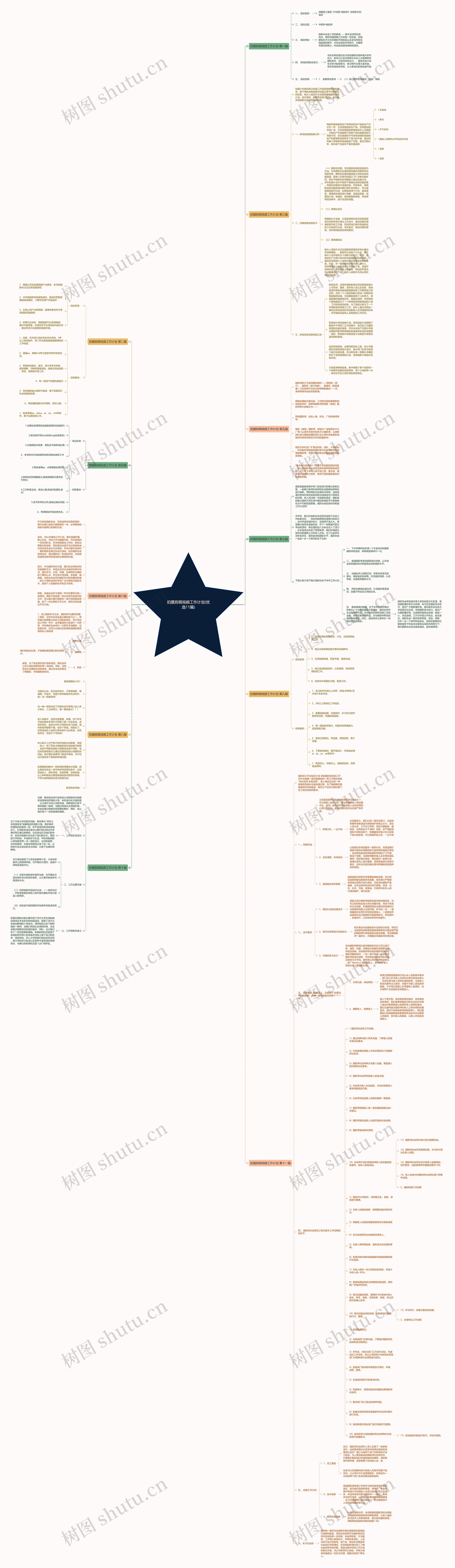 拍摄剪辑视频工作计划(优选11篇) 拍摄剪辑视频工作计划(优选11篇)