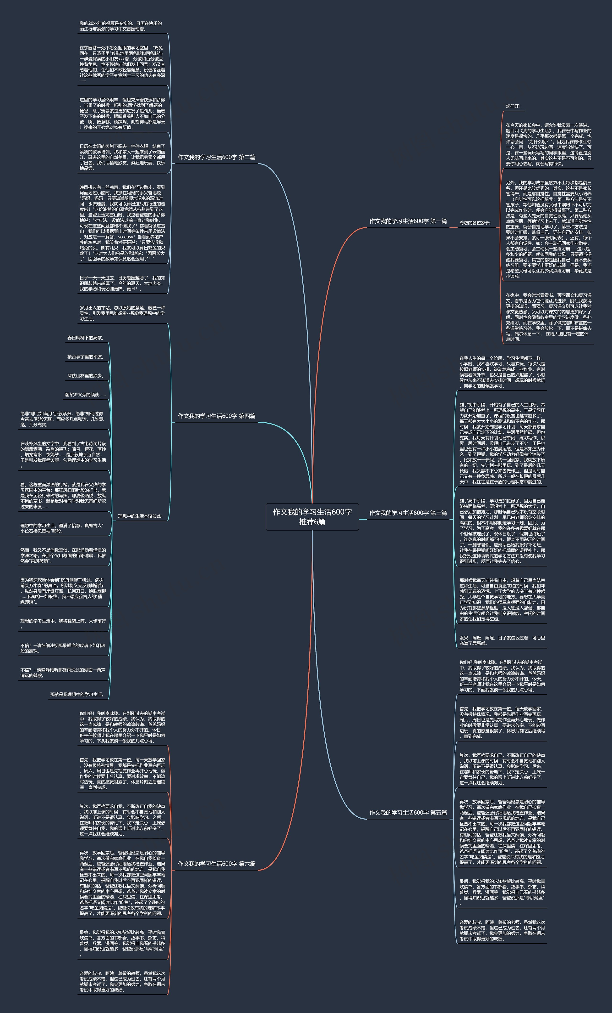 作文我的学习生活600字推荐6篇 作文我的学习生活600字推荐6篇
