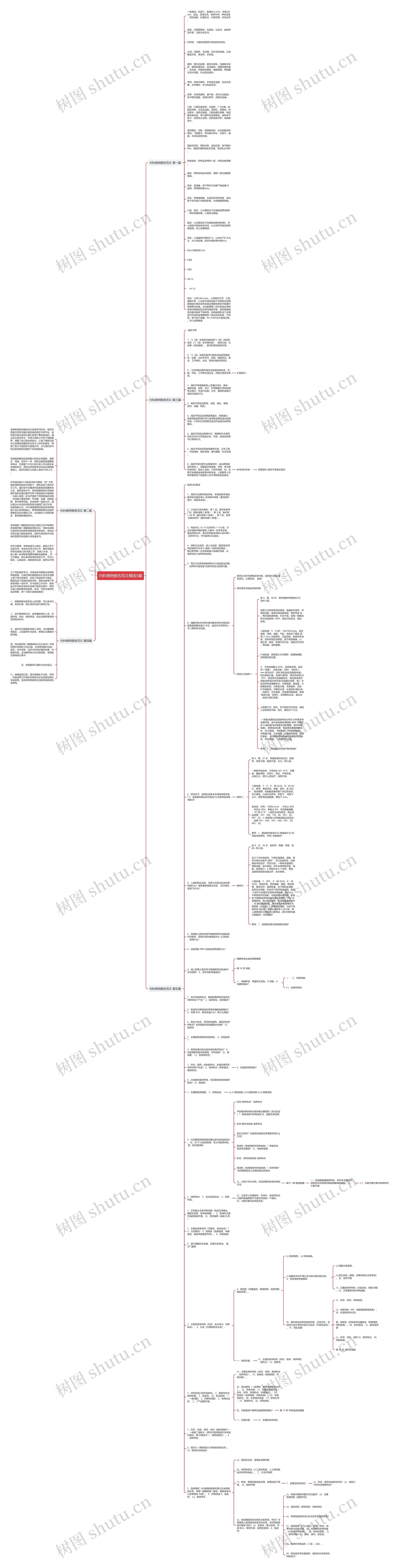 内科病例报告范文精选5篇思维导图
