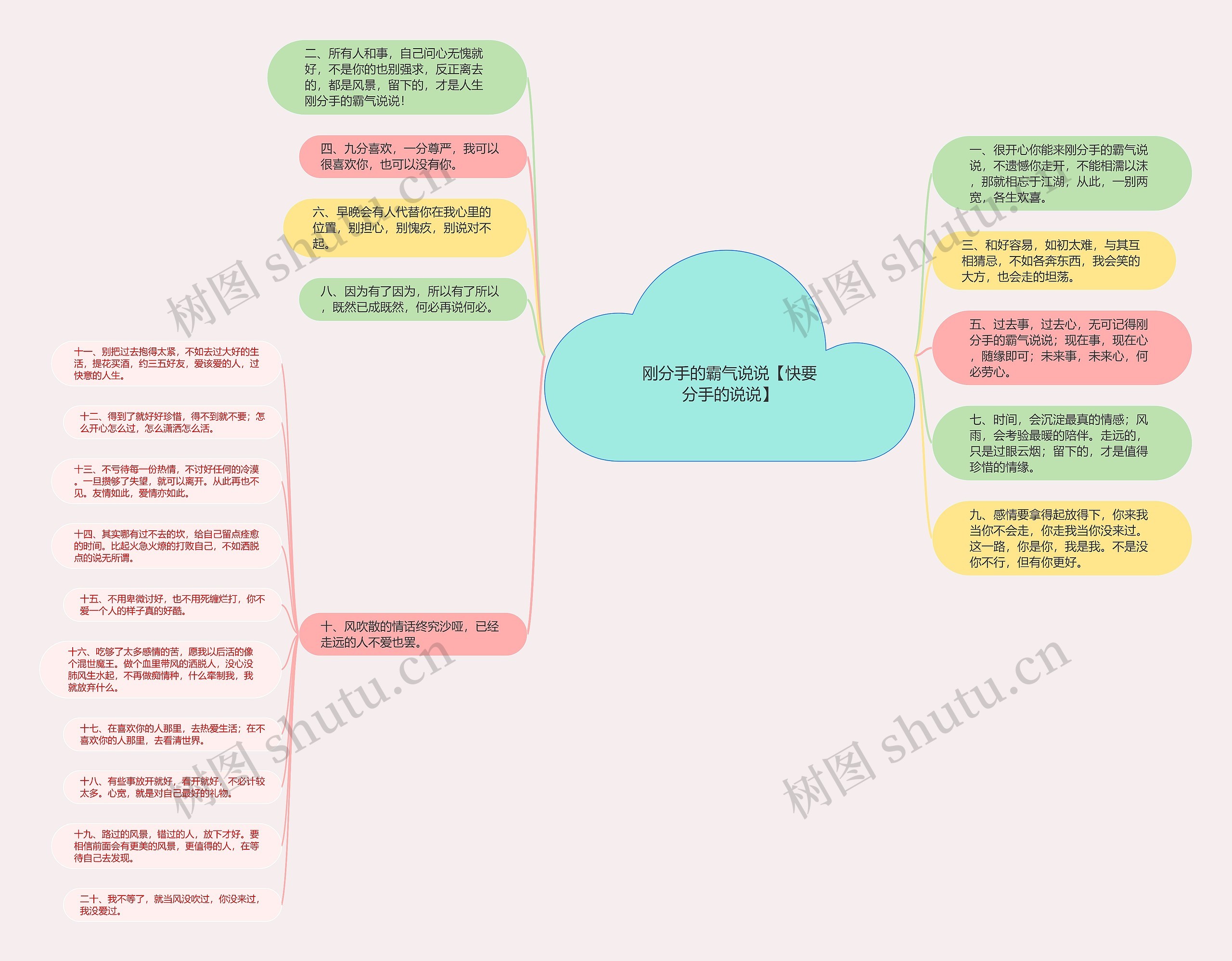 刚分手的霸气说说【快要分手的说说】 刚分手的霸气说说【快要分手的说说】