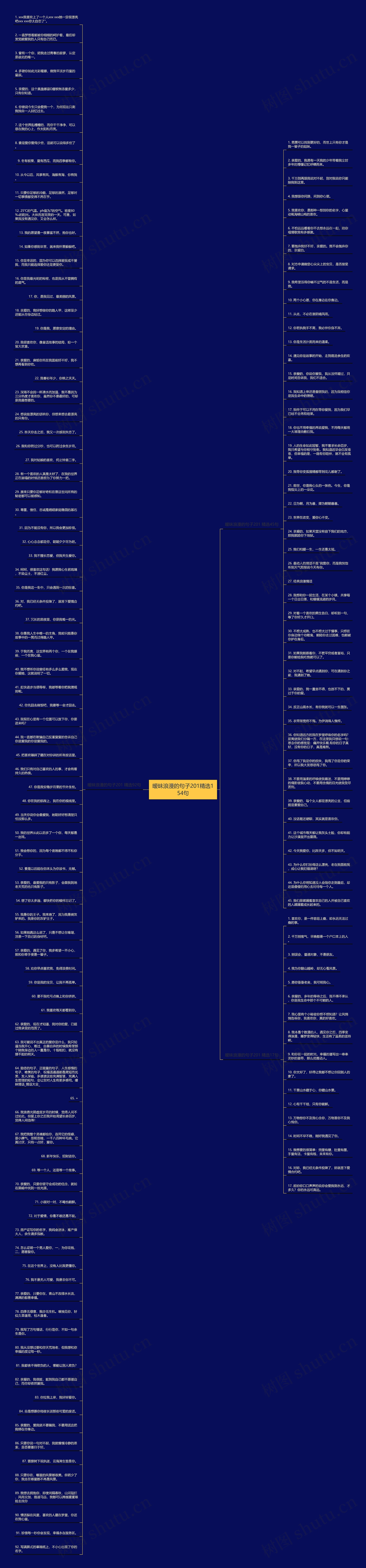 暧昧浪漫的句子201精选154句思维导图