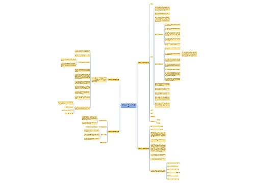 尾款担保合同范本(精选4篇) 尾款担保合同范本(精选4篇)