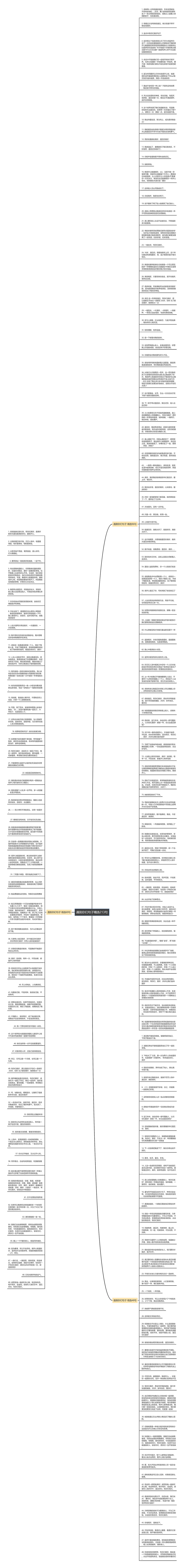 遇到你们句子精选213句思维导图