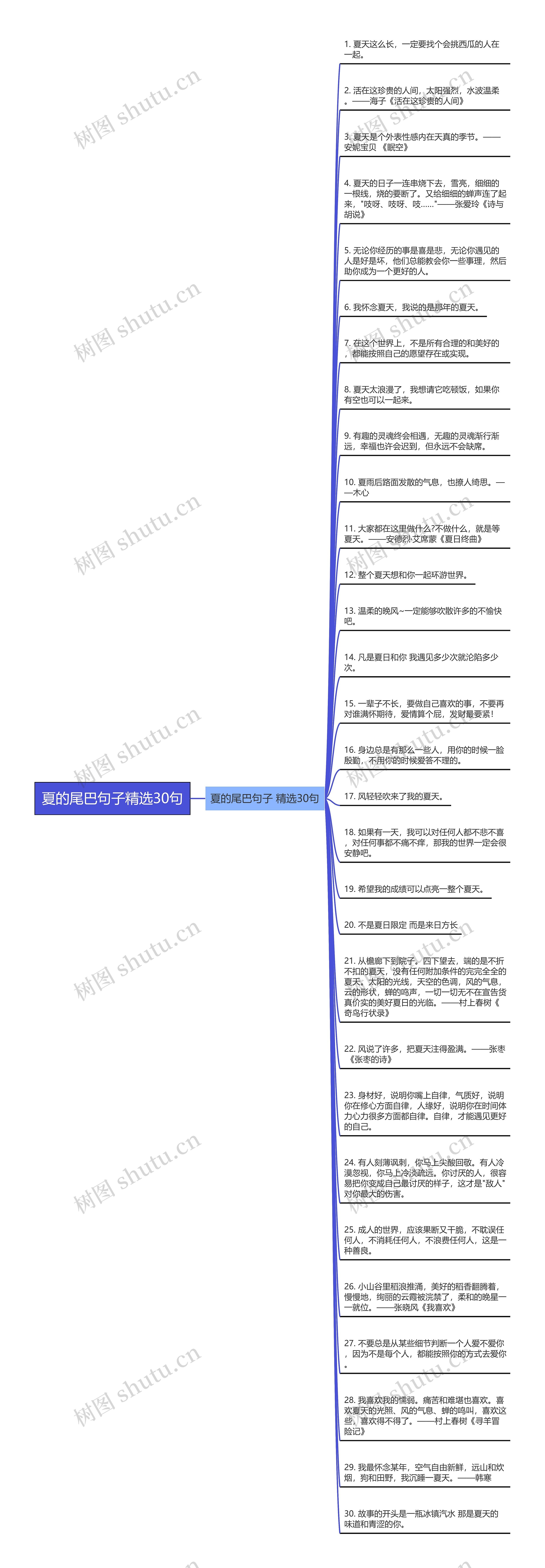 夏的尾巴句子精选30句