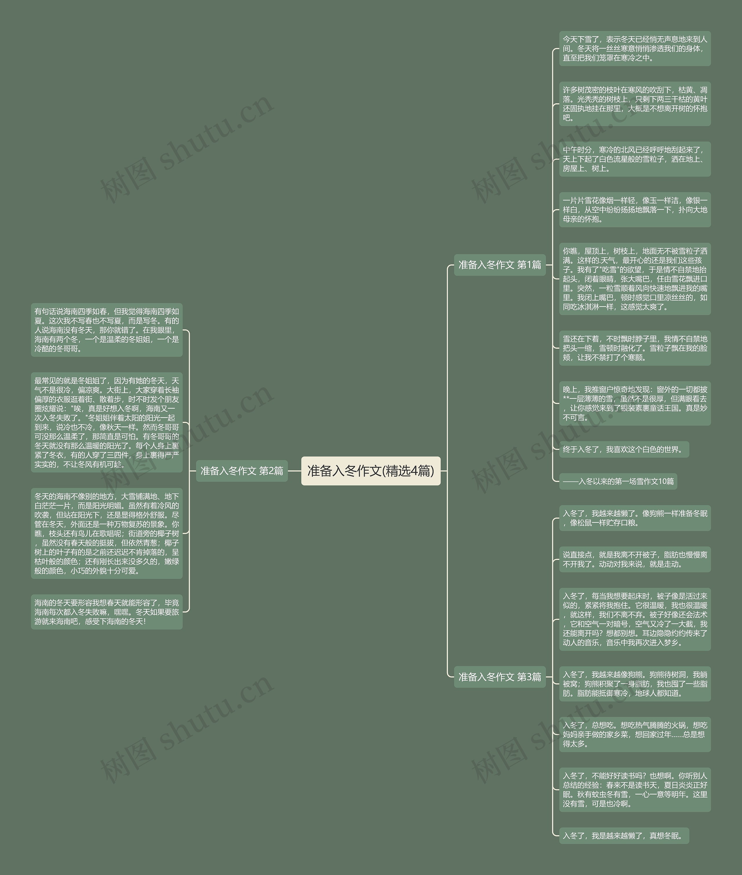 准备入冬作文(精选4篇) 准备入冬作文(精选4篇)