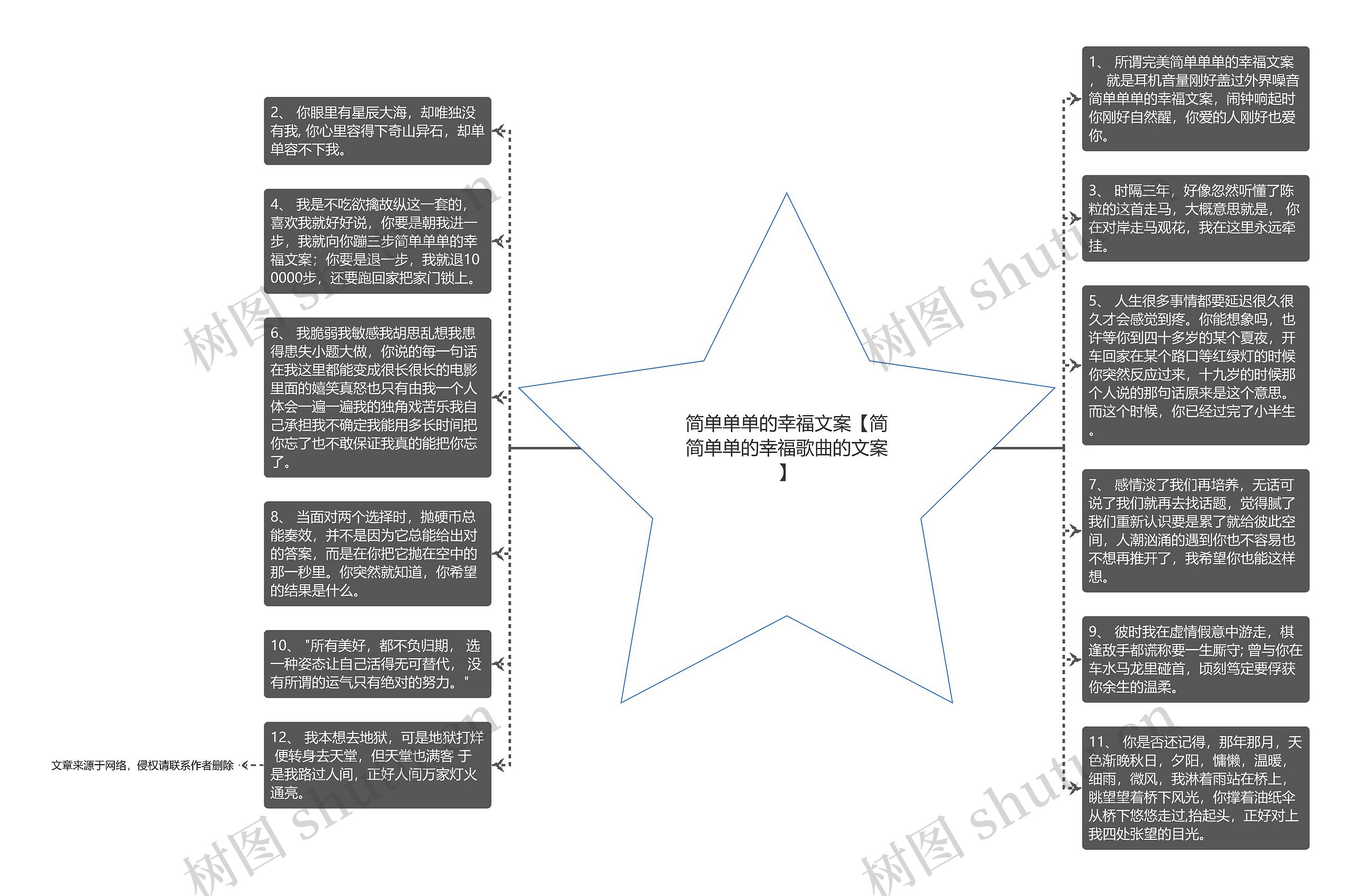 简单单单的幸福文案【简简单单的幸福歌曲的文案】