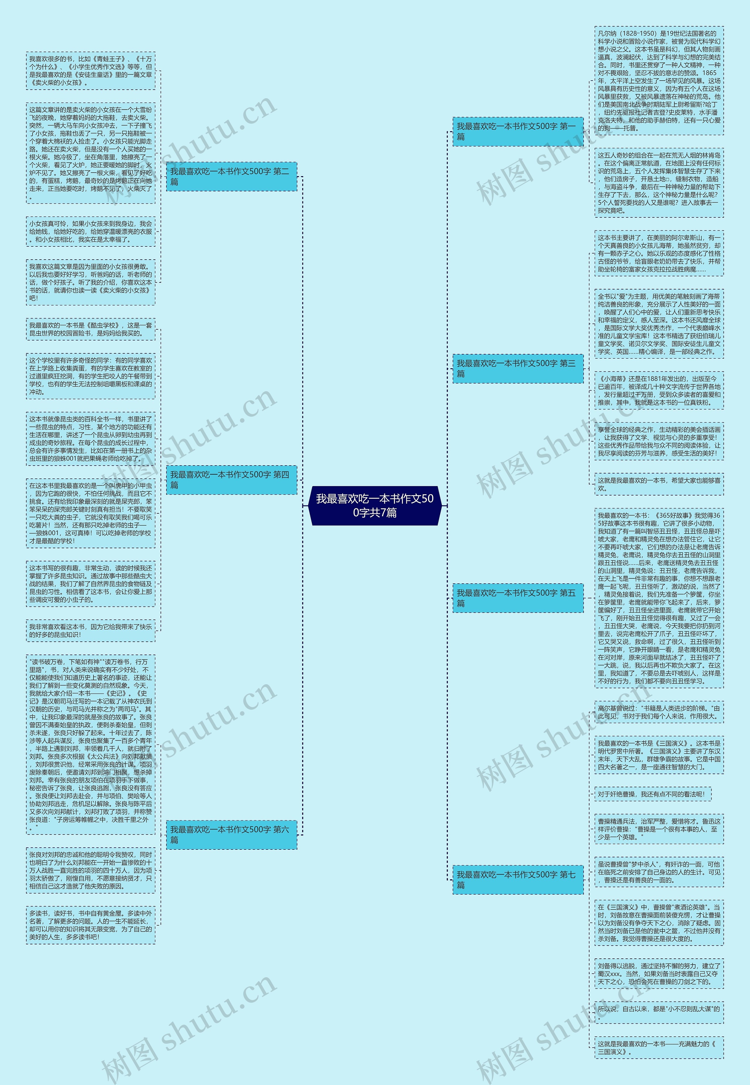 我最喜欢吃一本书作文500字共7篇 我最喜欢吃一本书作文500字共7篇