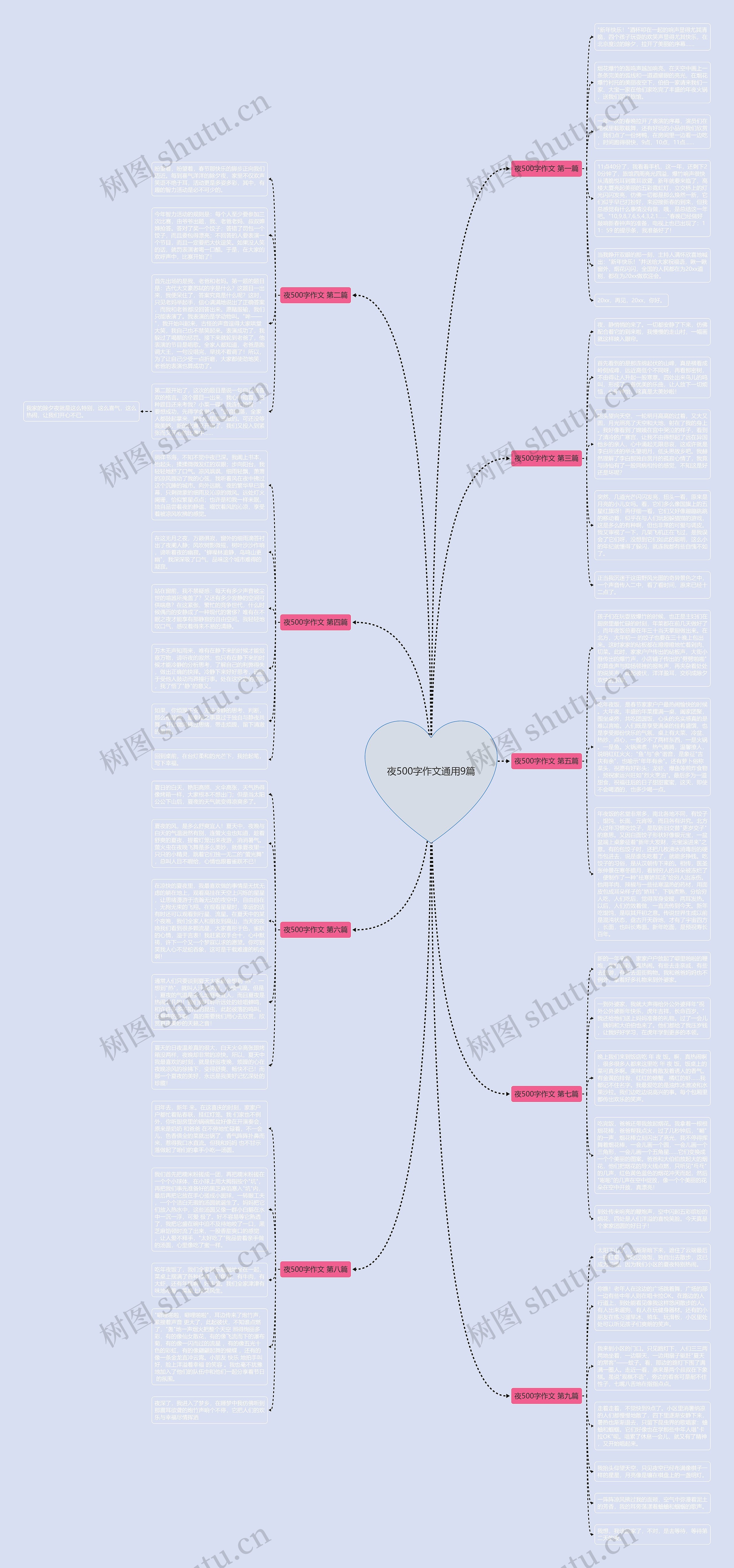 夜500字作文通用9篇 夜500字作文通用9篇