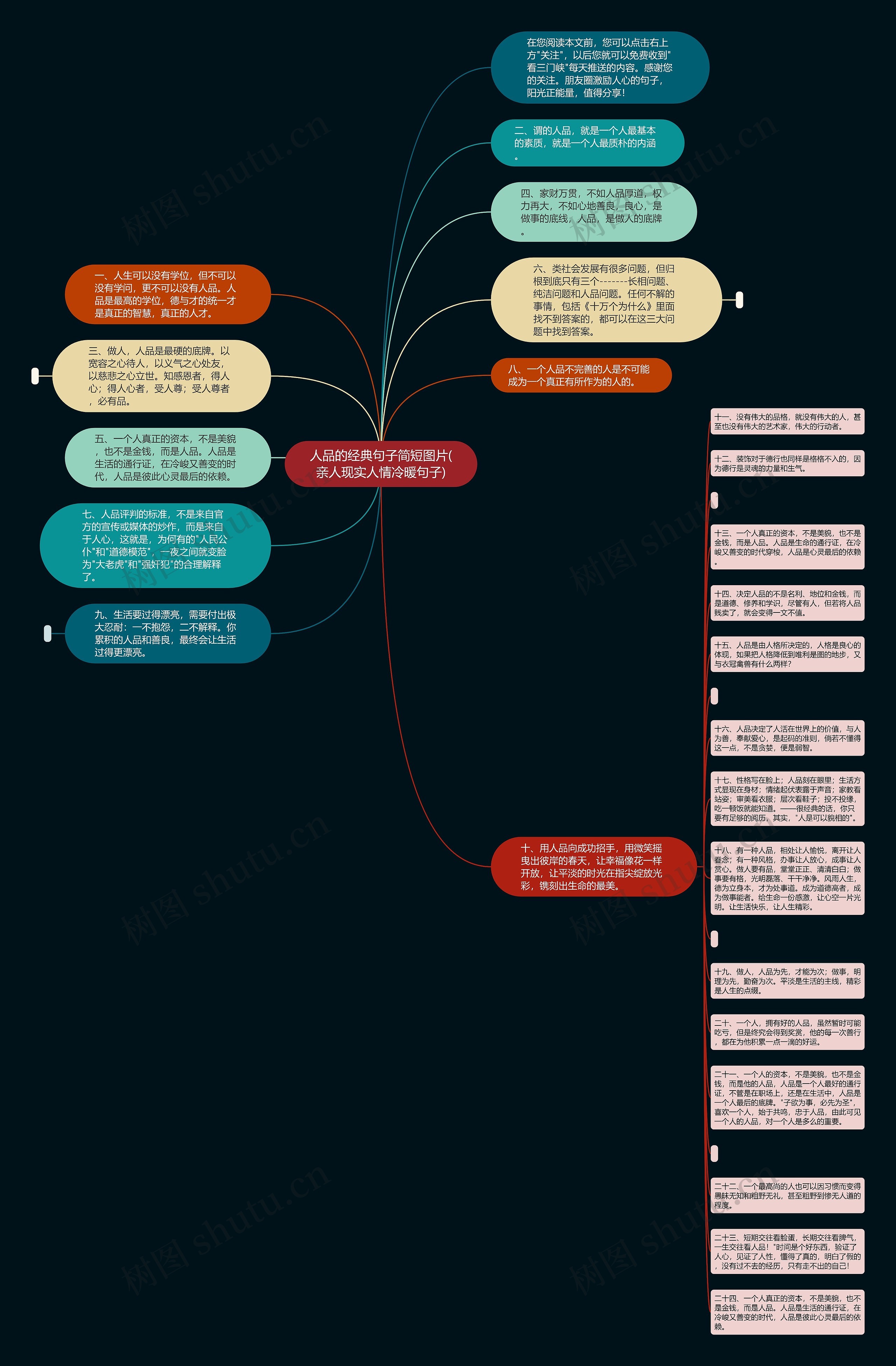 人品的经典句子简短图片(亲人现实人情冷暖句子)思维导图