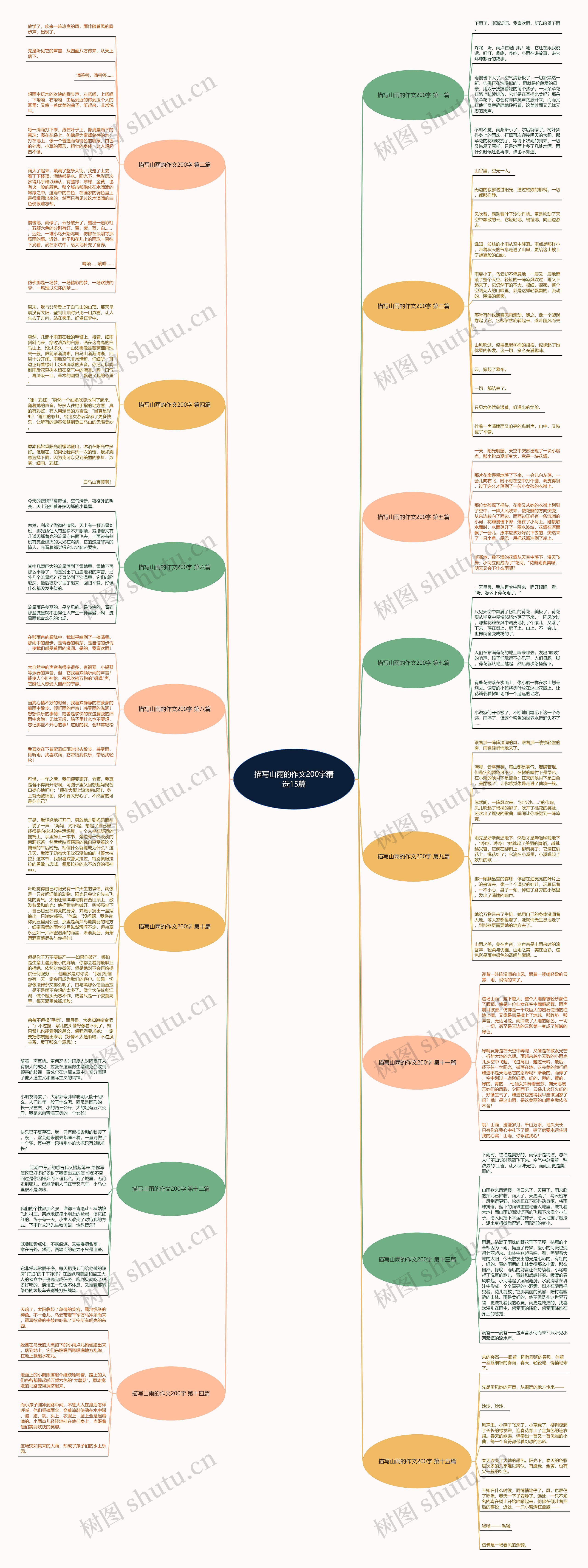 描写山雨的作文200字精选15篇 描写山雨的作文200字精选15篇