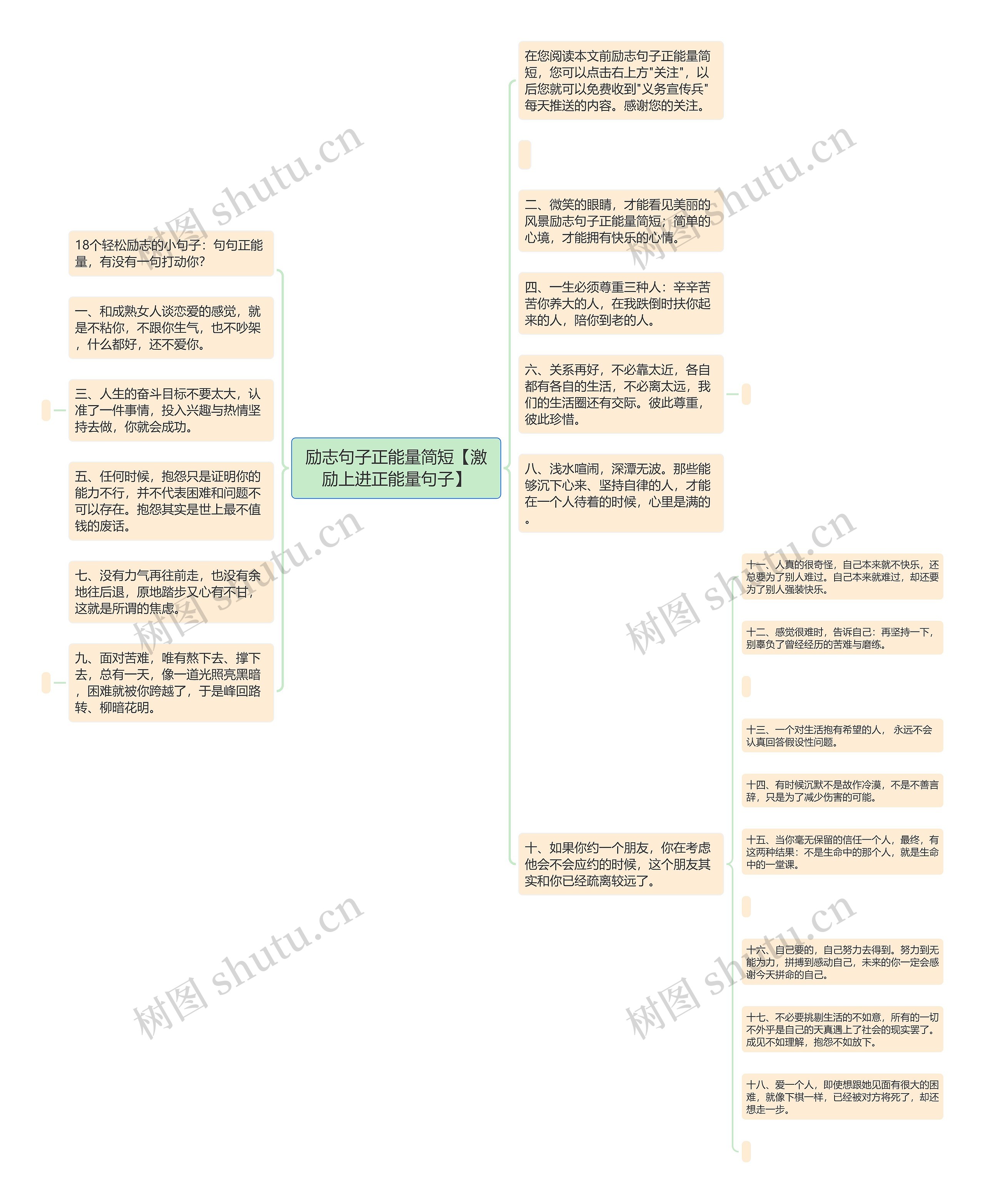 励志句子正能量简短【激励上进正能量句子】