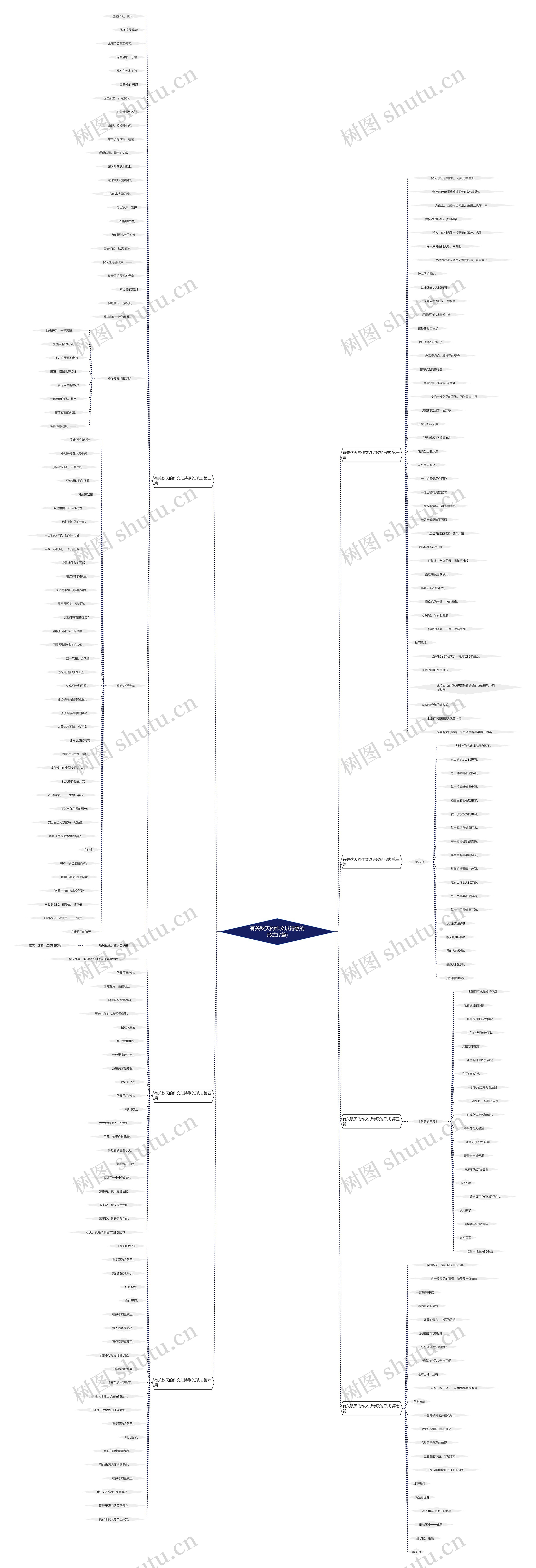 有关秋天的作文以诗歌的形式(7篇) 有关秋天的作文以诗歌的形式(7篇)