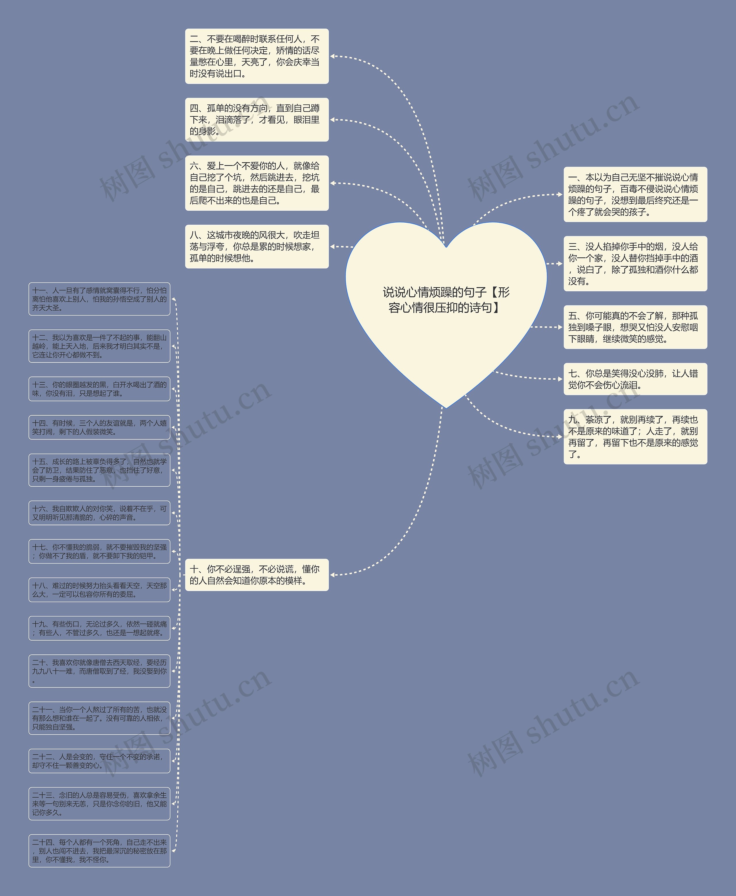 说说心情烦躁的句子【形容心情很压抑的诗句】 说说心情烦躁的句子【形容心情很压抑的诗句】