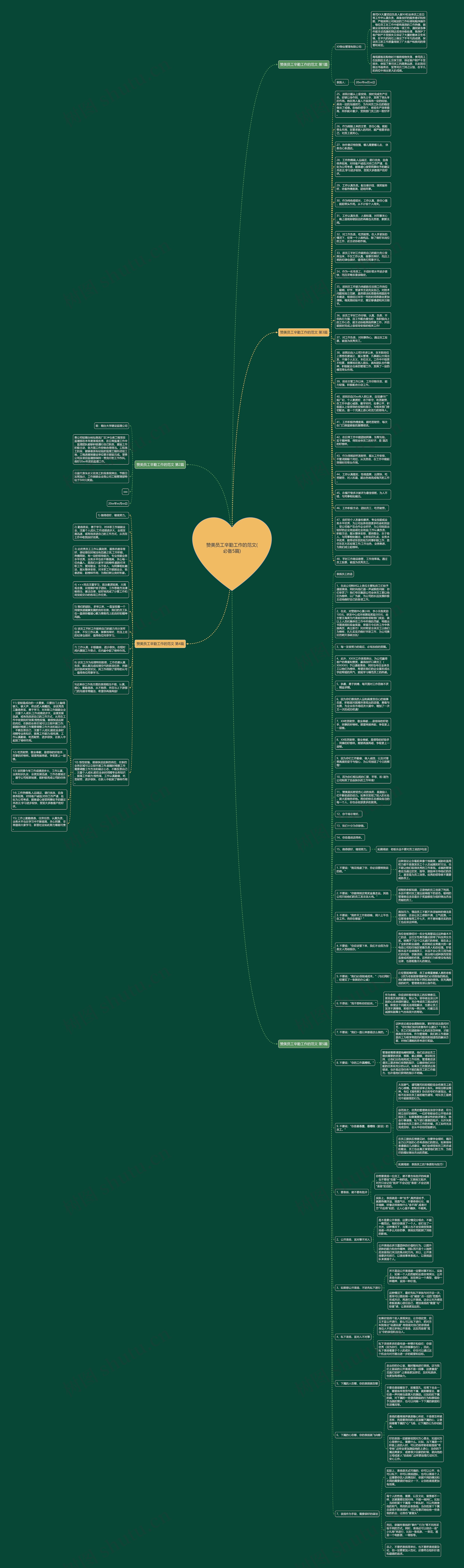赞美员工辛勤工作的范文(必备5篇)思维导图