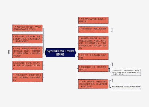 qq空间分手说说【空间说说爱情】