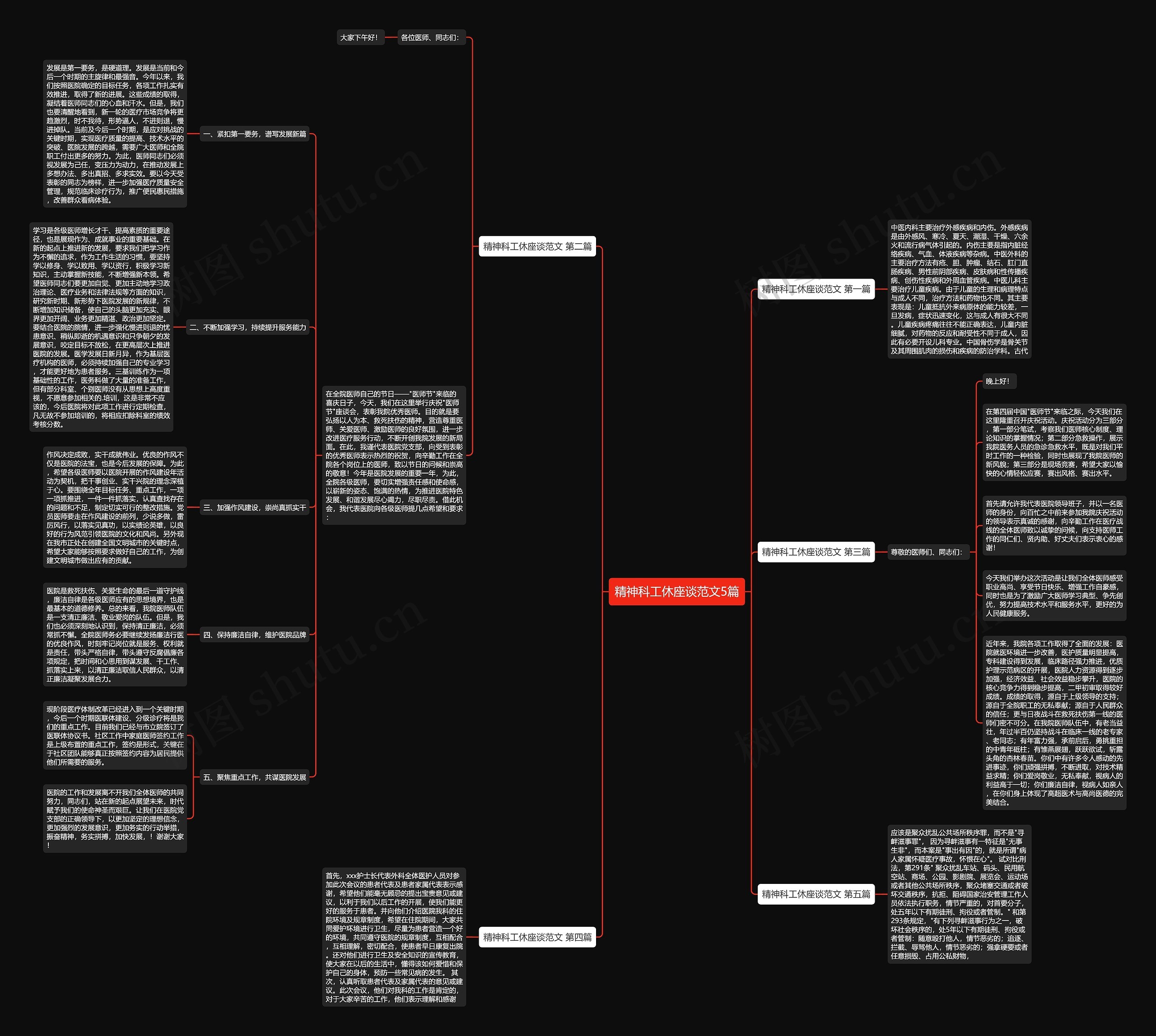 精神科工休座谈范文5篇思维导图