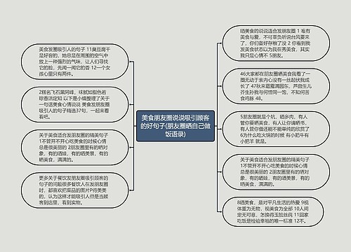 美食朋友圈说说吸引顾客的好句子(朋友圈晒自己做饭语录)