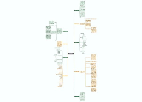 巫溪茶叶发展状况报告范文共9篇 巫溪茶叶发展状况报告范文共9篇