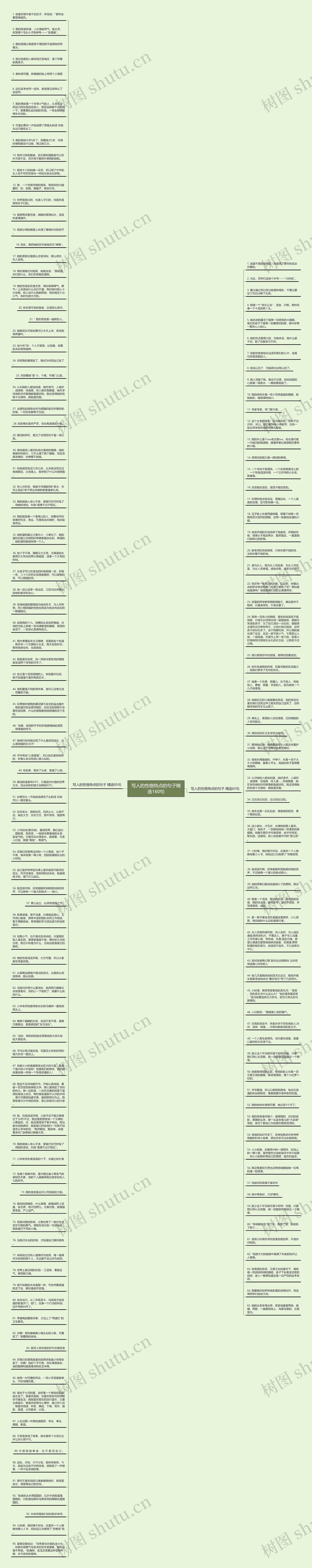 写人的性格特点的句子精选160句思维导图