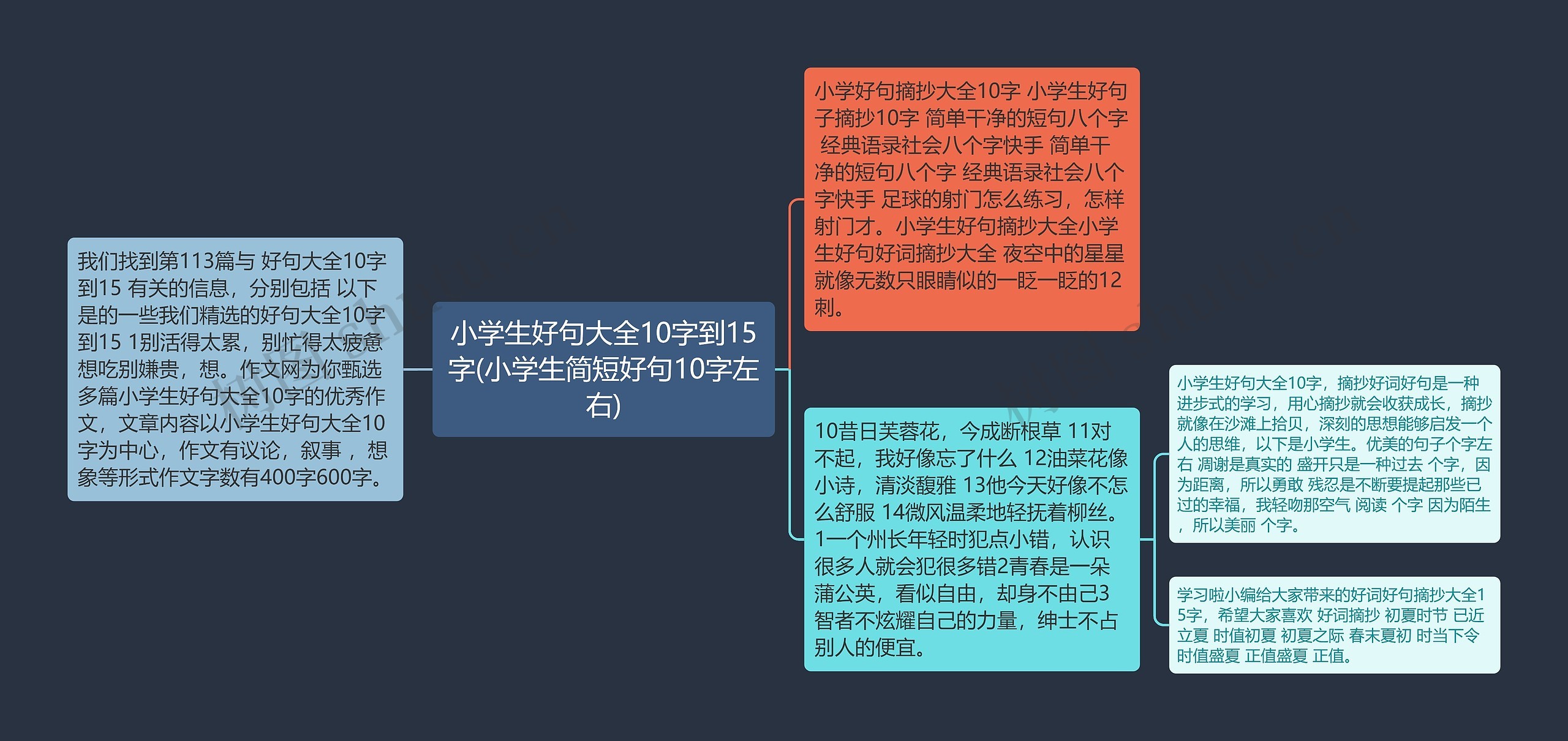 小学生好句大全10字到15字(小学生简短好句10字左右)