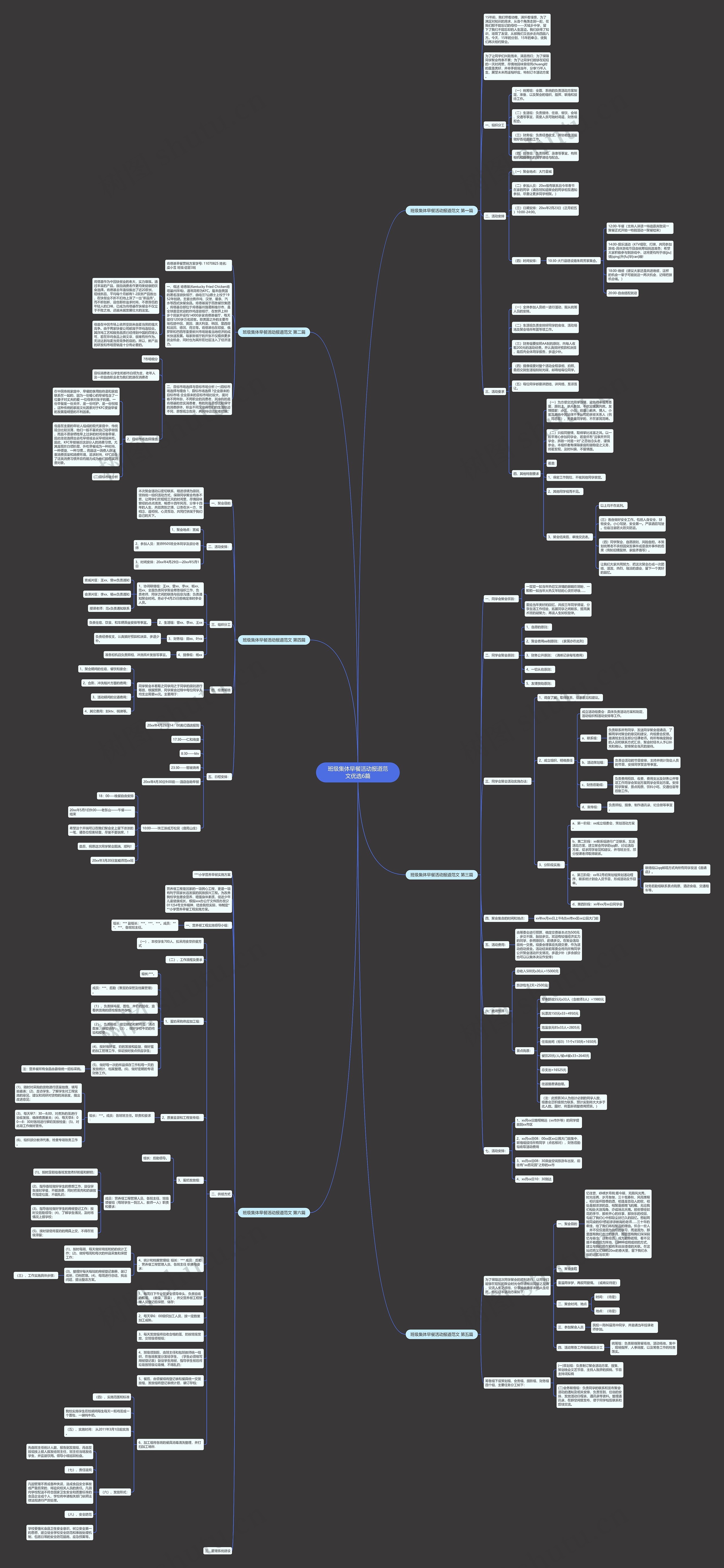 班级集体早餐活动报道范文优选6篇思维导图