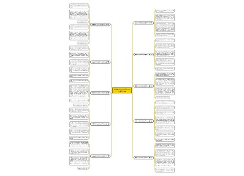 我家乡冬天的风200字作文通用10篇