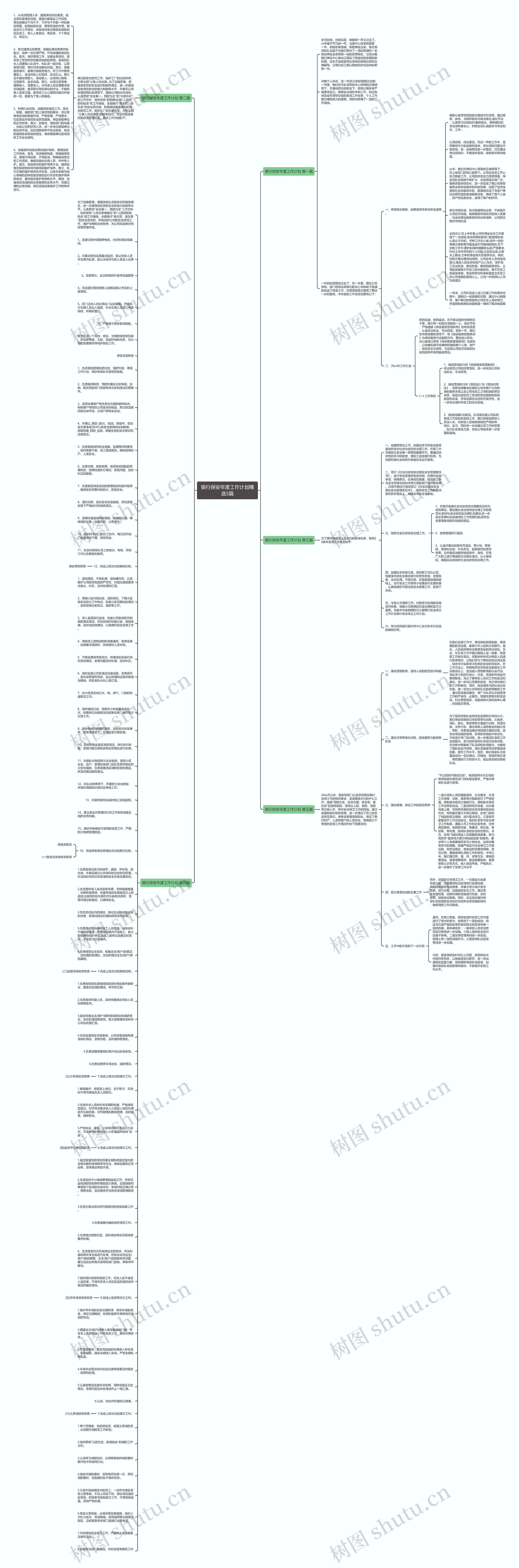 银行保安年度工作计划精选5篇思维导图