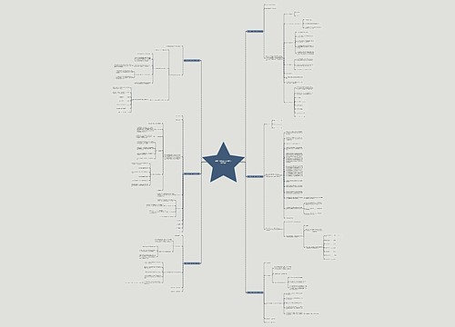 免费工程联合体合同范本(热门6篇) 免费工程联合体合同范本(热门6篇)
