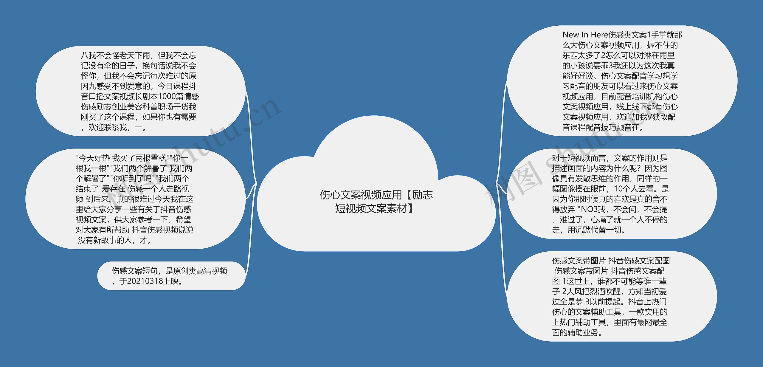 伤心文案视频应用【励志短视频文案素材】