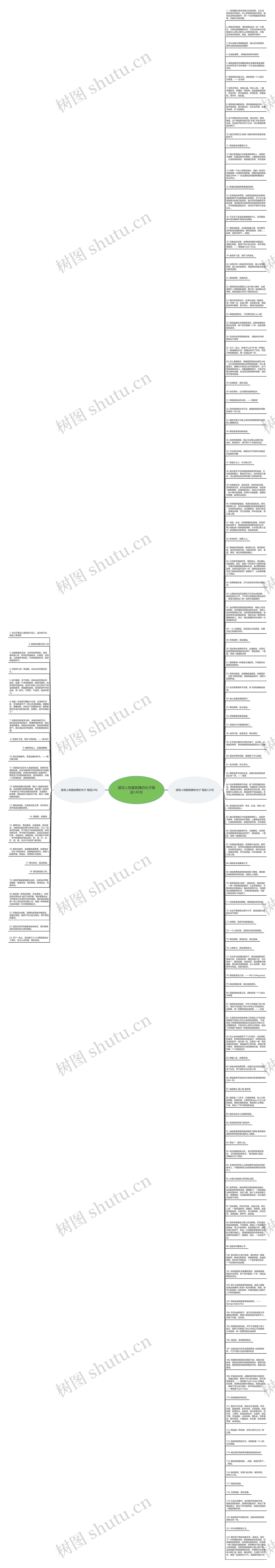 描写人物爱跳舞的句子精选145句思维导图