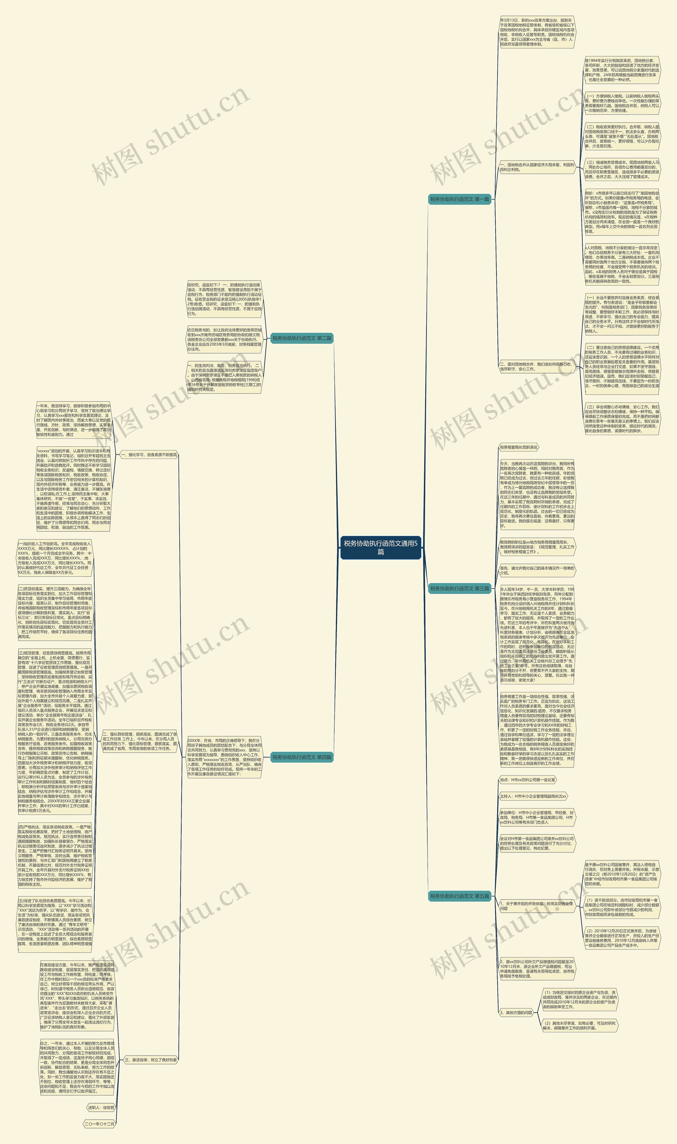 税务协助执行函范文通用5篇