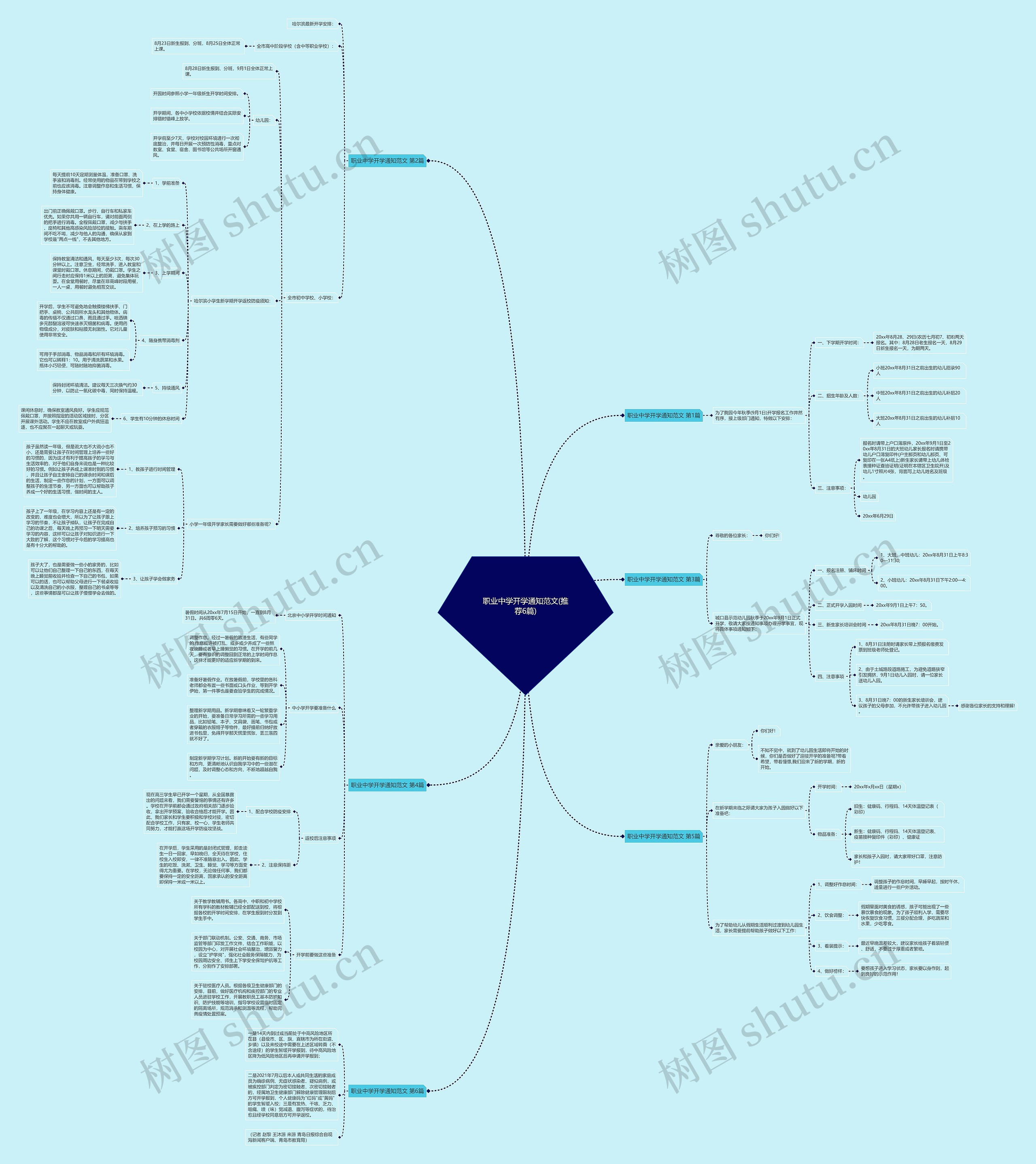 职业中学开学通知范文(推荐6篇) 职业中学开学通知范文(推荐6篇)