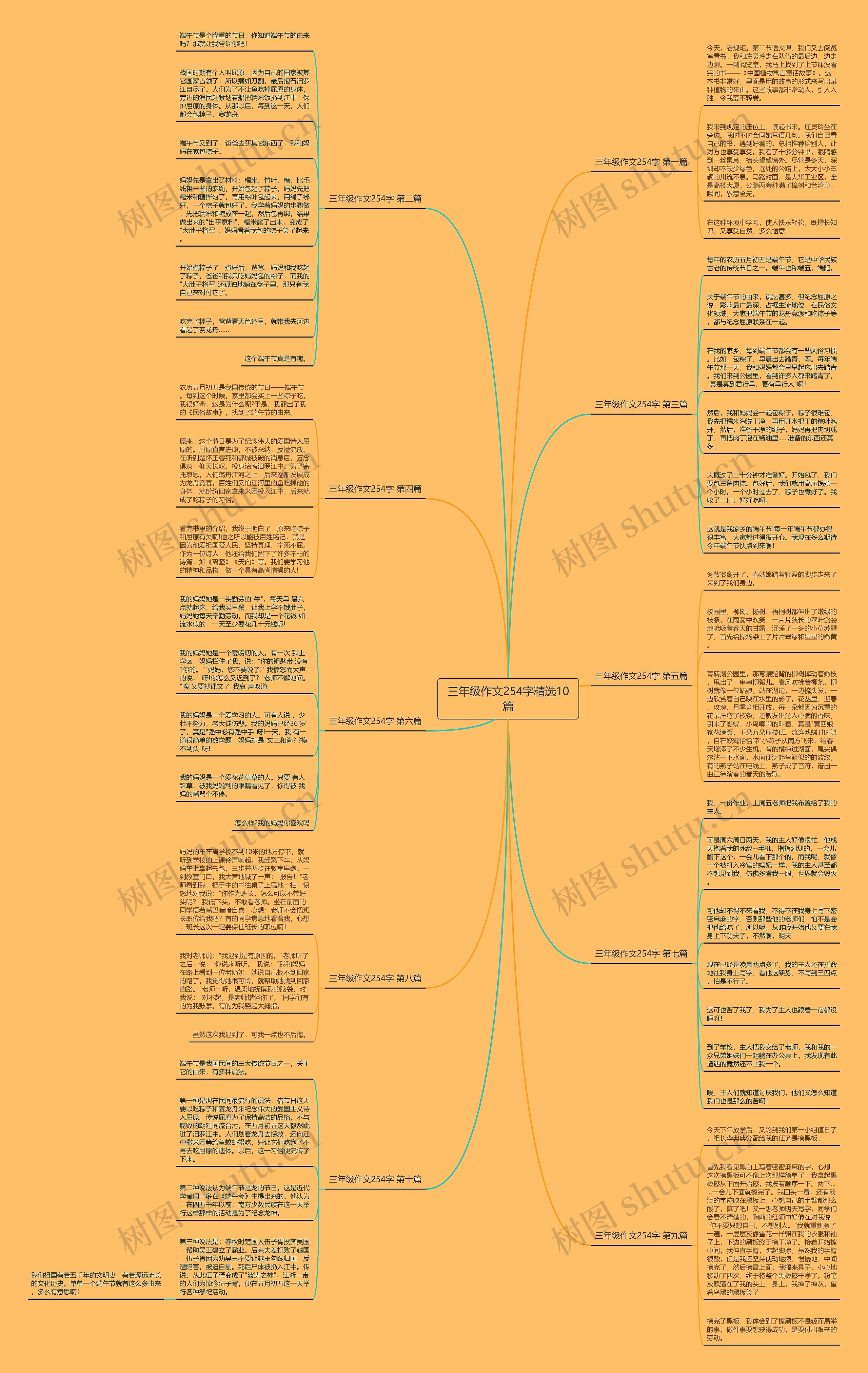 三年级作文254字精选10篇 三年级作文254字精选10篇