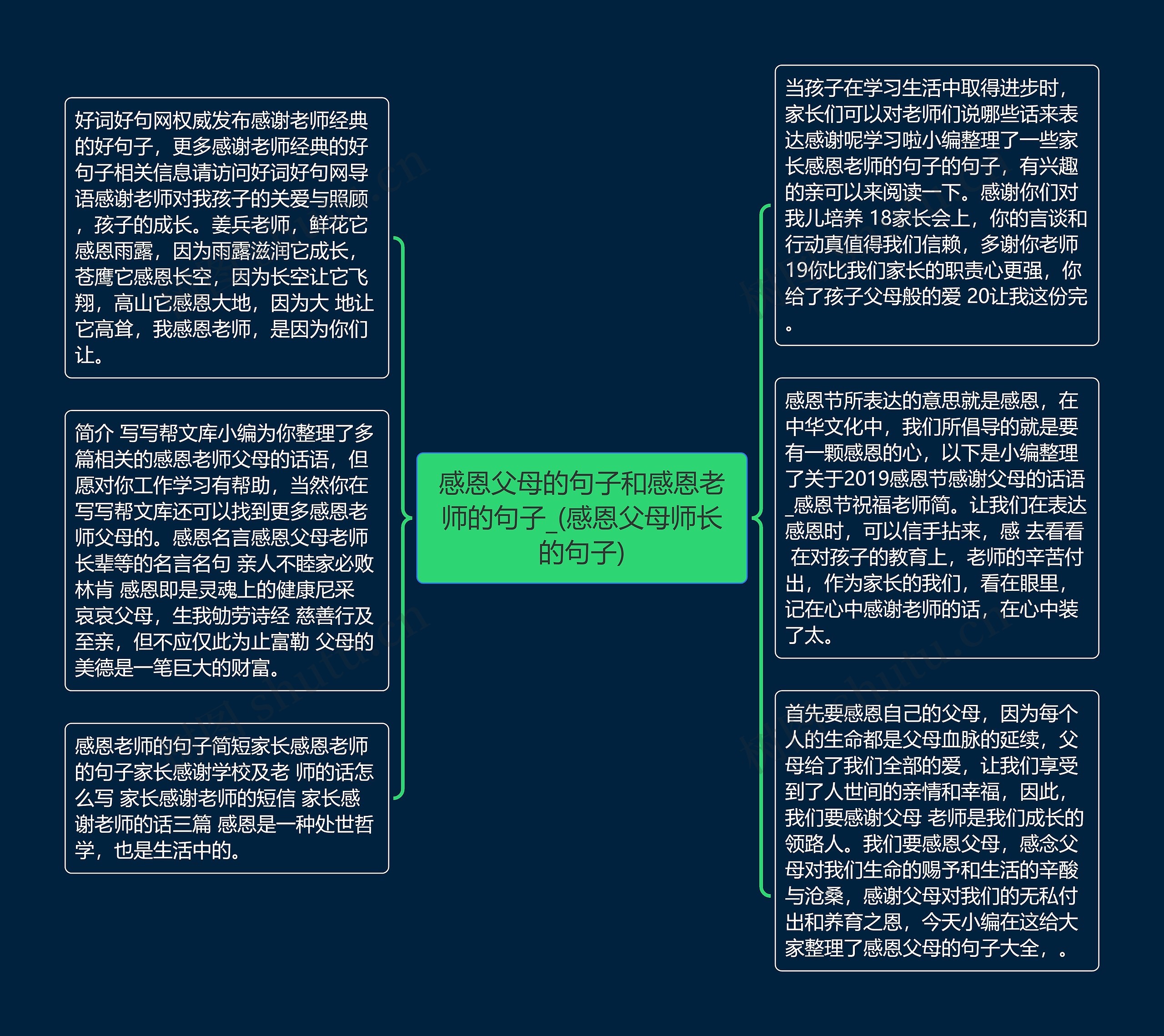 感恩父母的句子和感恩老师的句子_(感恩父母师长的句子)