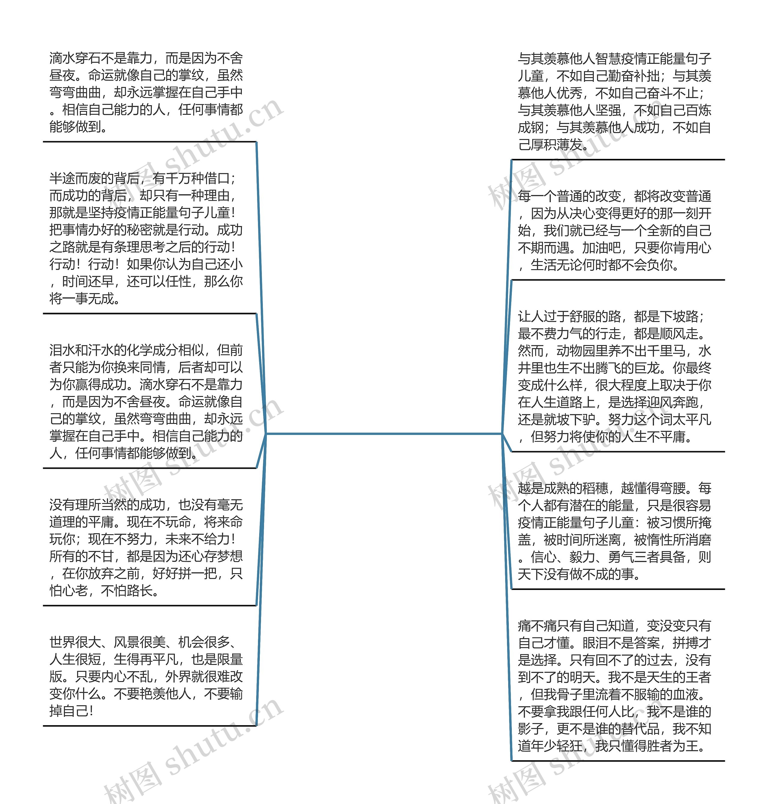 疫情正能量句子儿童【疫情文案正能量】