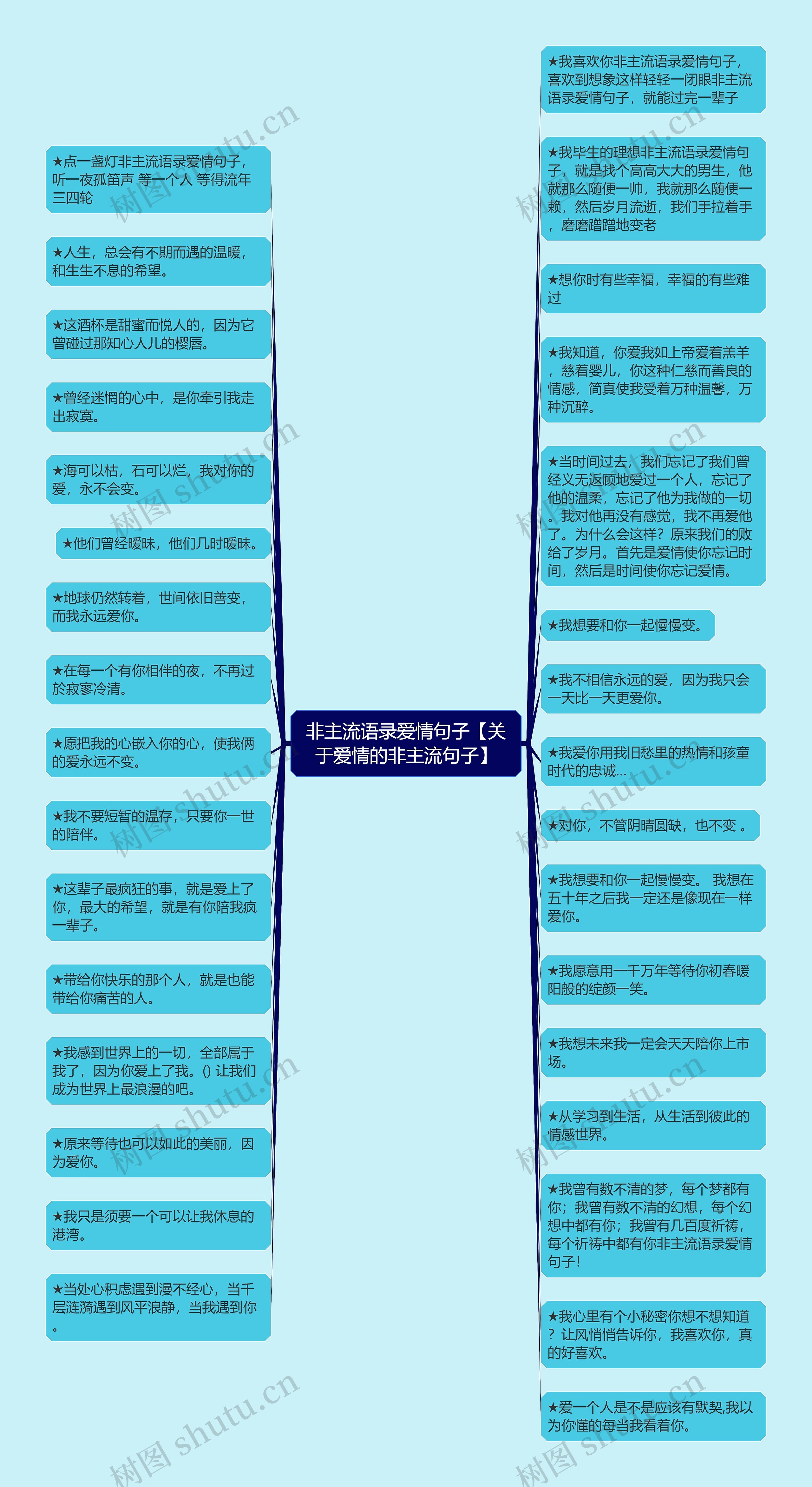 非主流语录爱情句子【关于爱情的非主流句子】