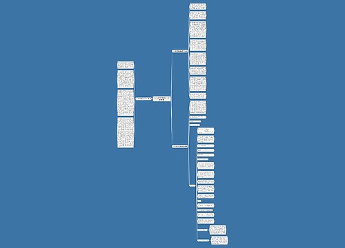 个人陈述申辩书格式范文(推荐3篇) 个人陈述申辩书格式范文(推荐3篇)