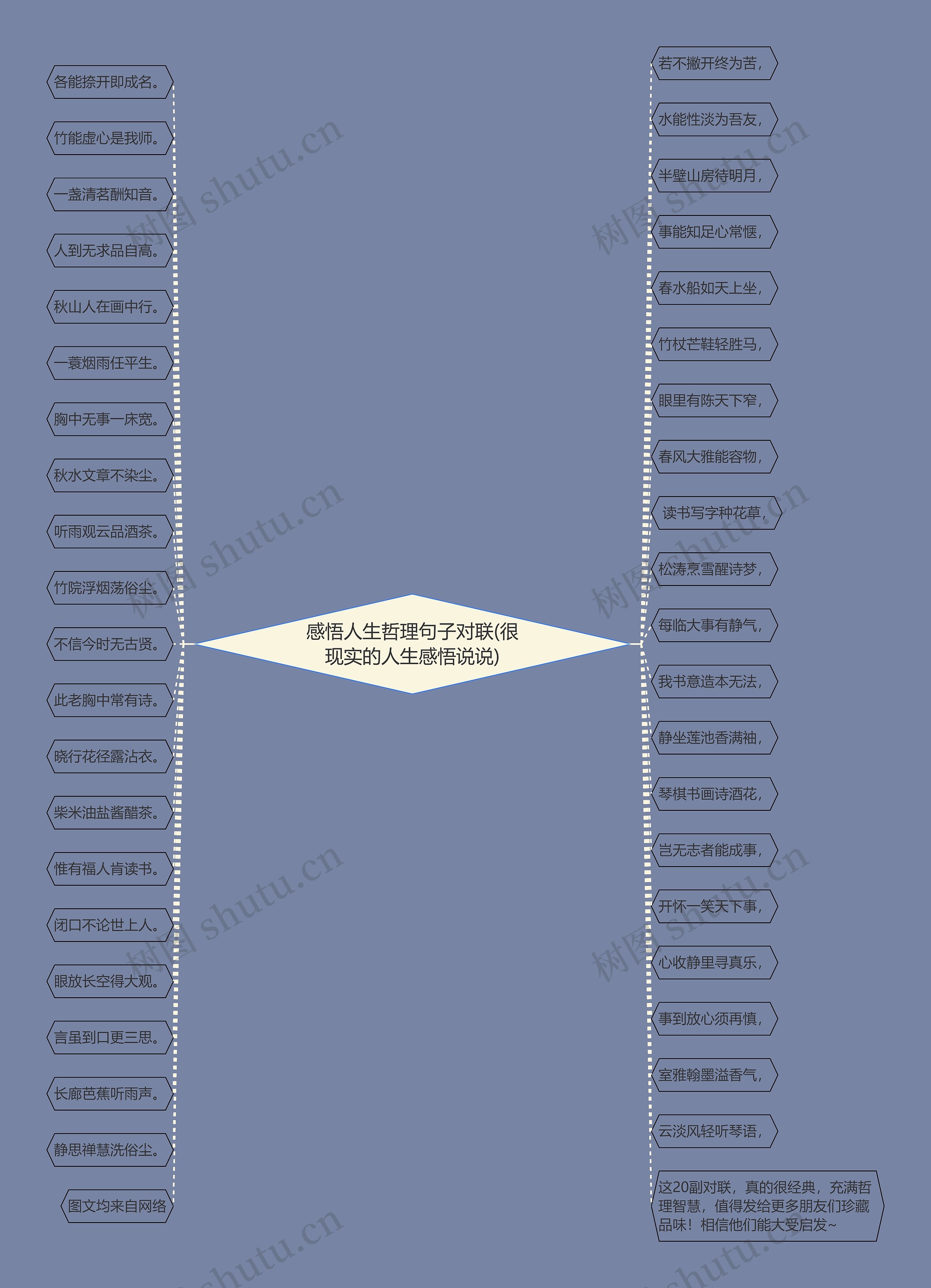 感悟人生哲理句子对联(很现实的人生感悟说说) 感悟人生哲理句子对联(很现实的人生感悟说说)