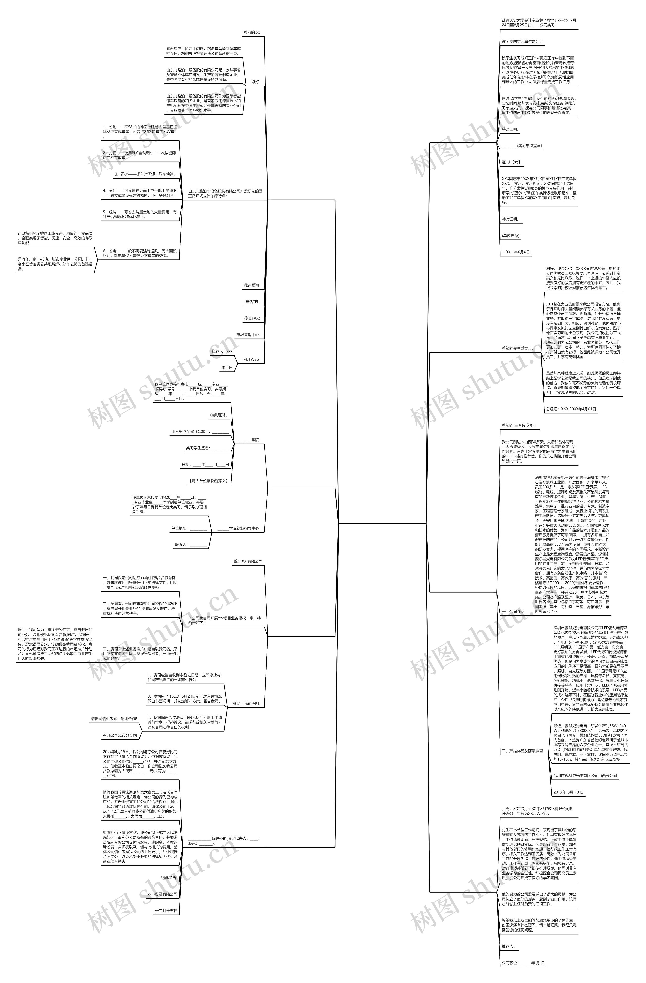 企业产品推荐函范文通用8篇 企业产品推荐函范文通用8篇