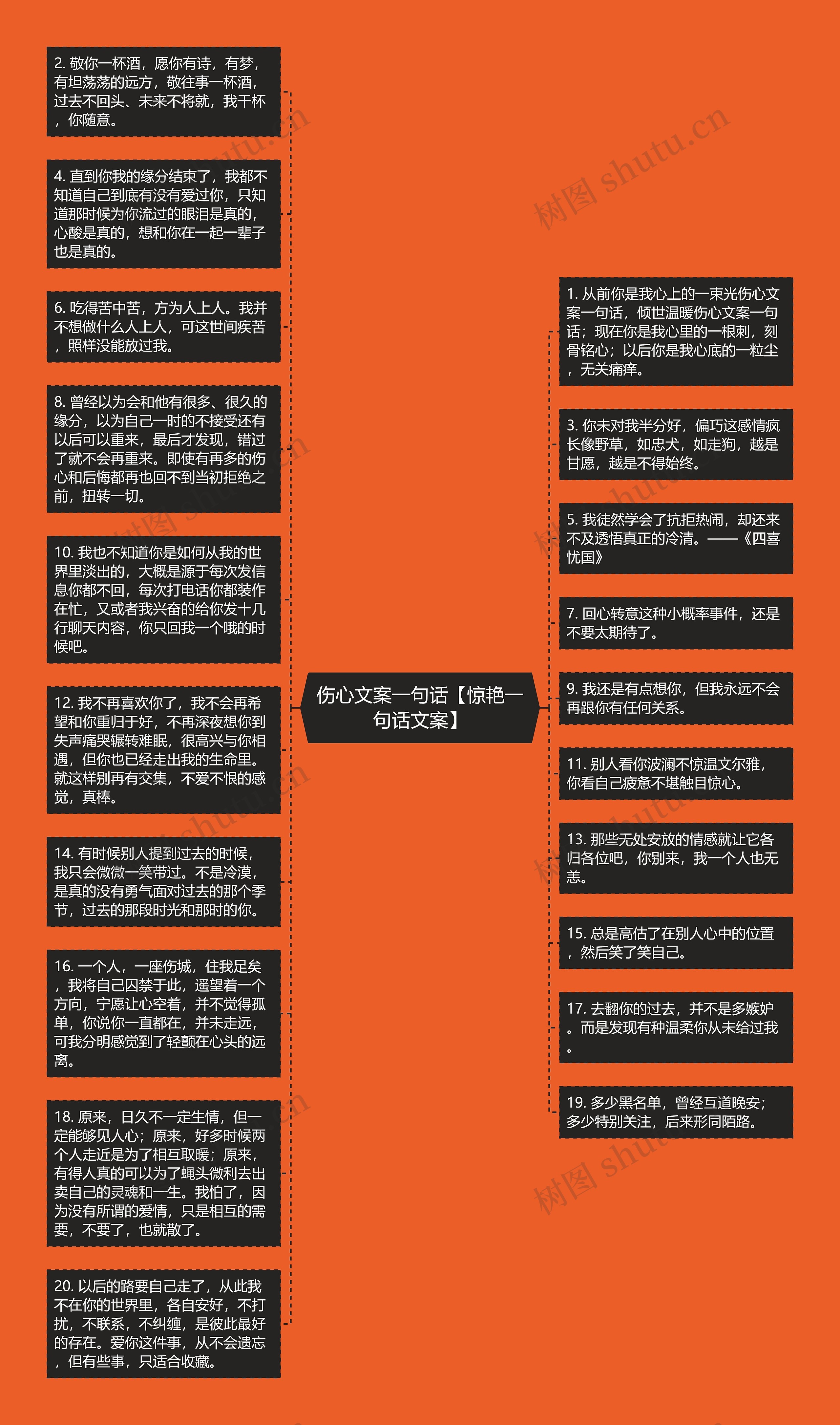 伤心文案一句话【惊艳一句话文案】