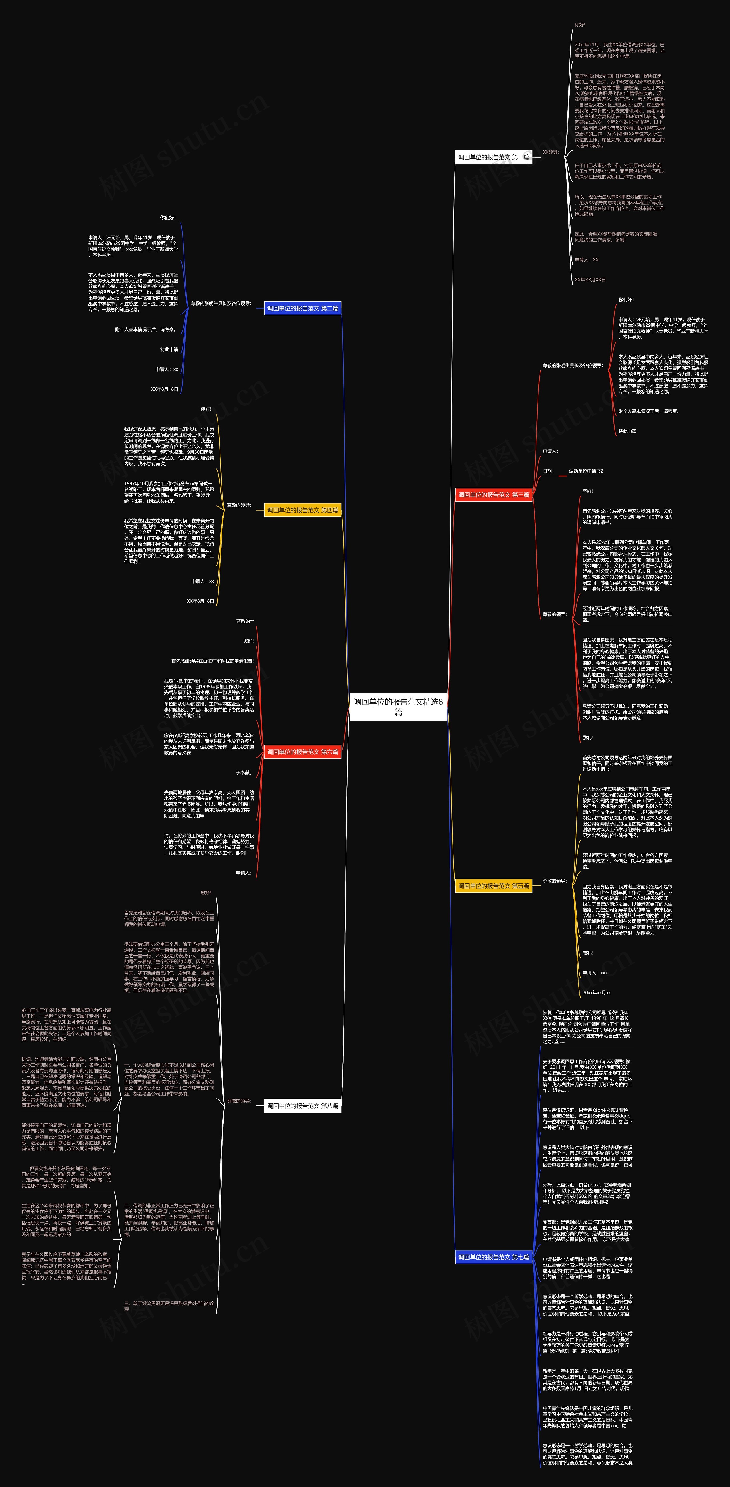 调回单位的报告范文精选8篇思维导图