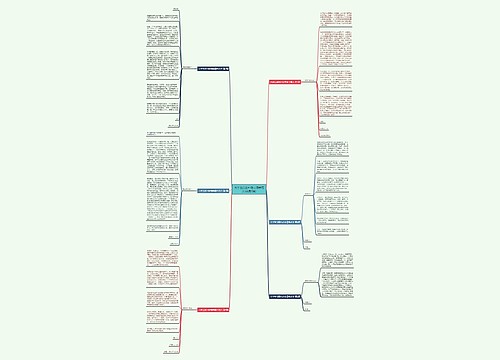 大学生贫困补助申请书范文(合集6篇)