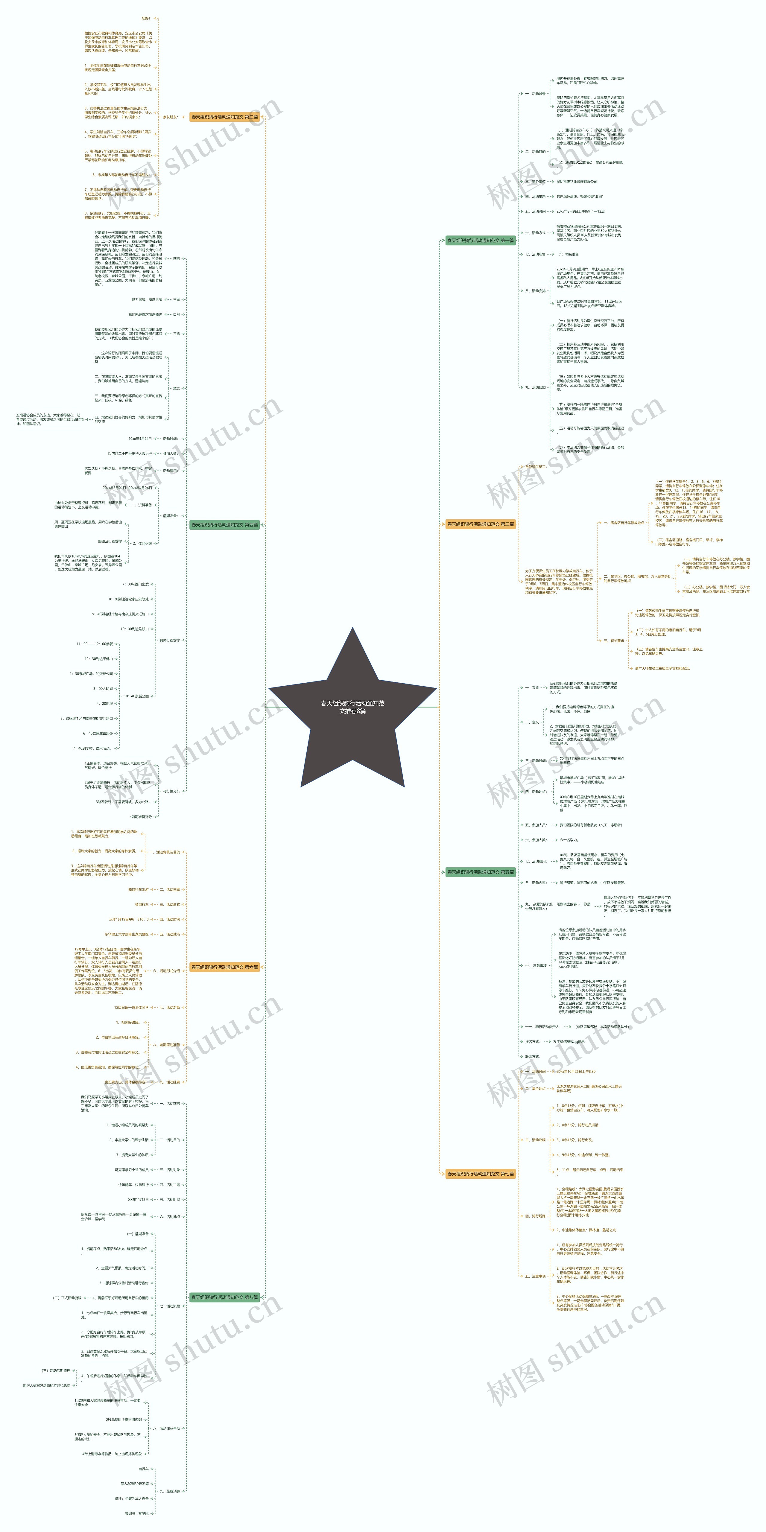 春天组织骑行活动通知范文推荐8篇 春天组织骑行活动通知范文推荐8篇