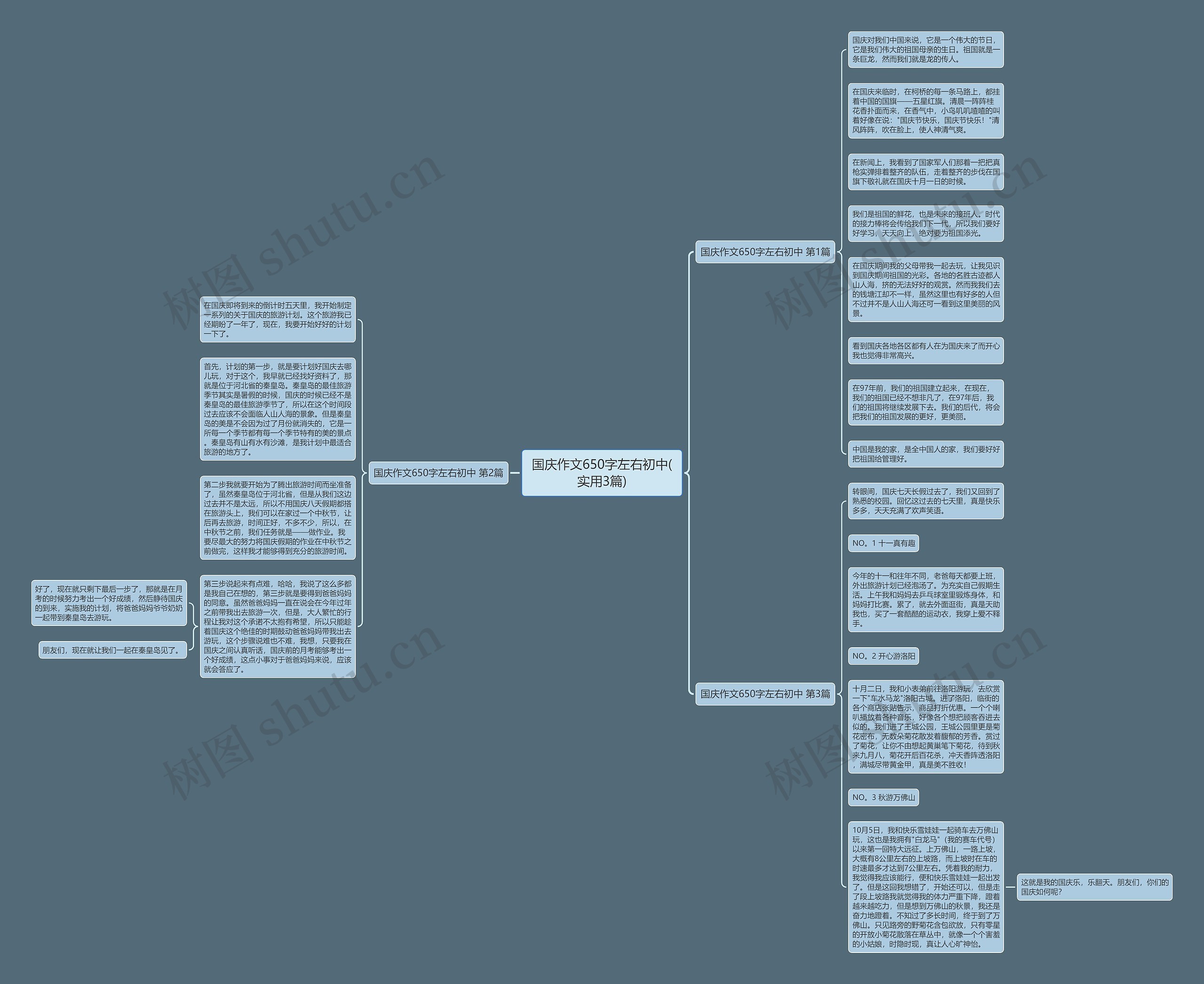 国庆作文650字左右初中(实用3篇) 国庆作文650字左右初中(实用3篇)