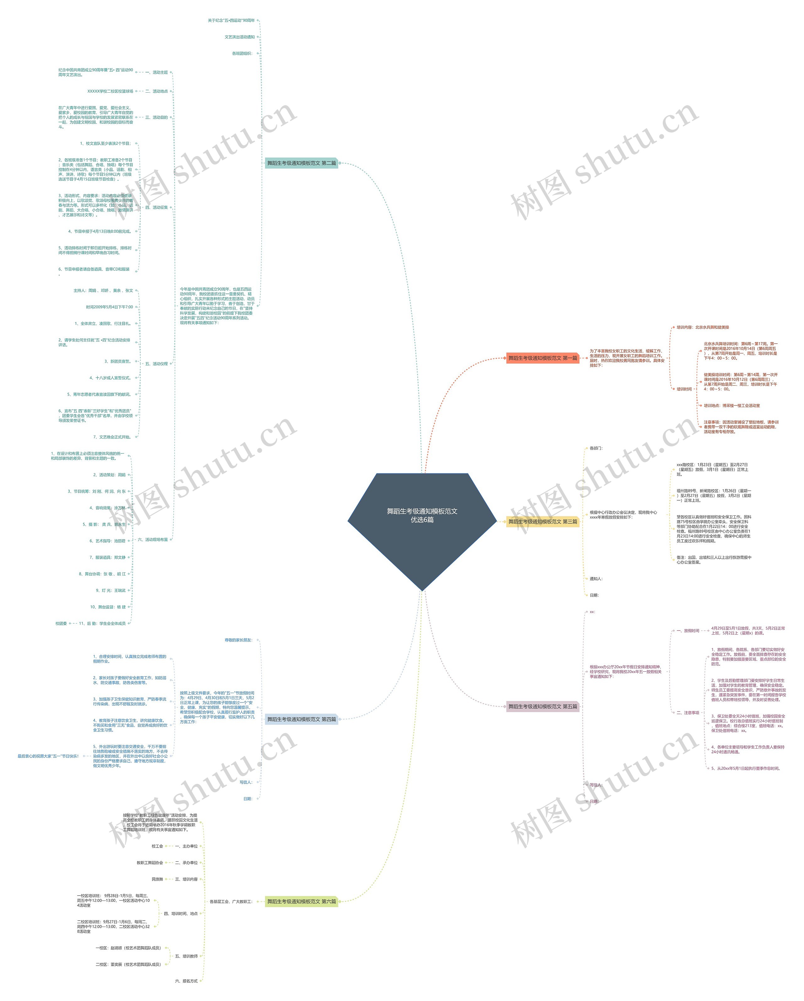 舞蹈生考级通知模板范文优选6篇 舞蹈生考级通知模板范文优选6篇