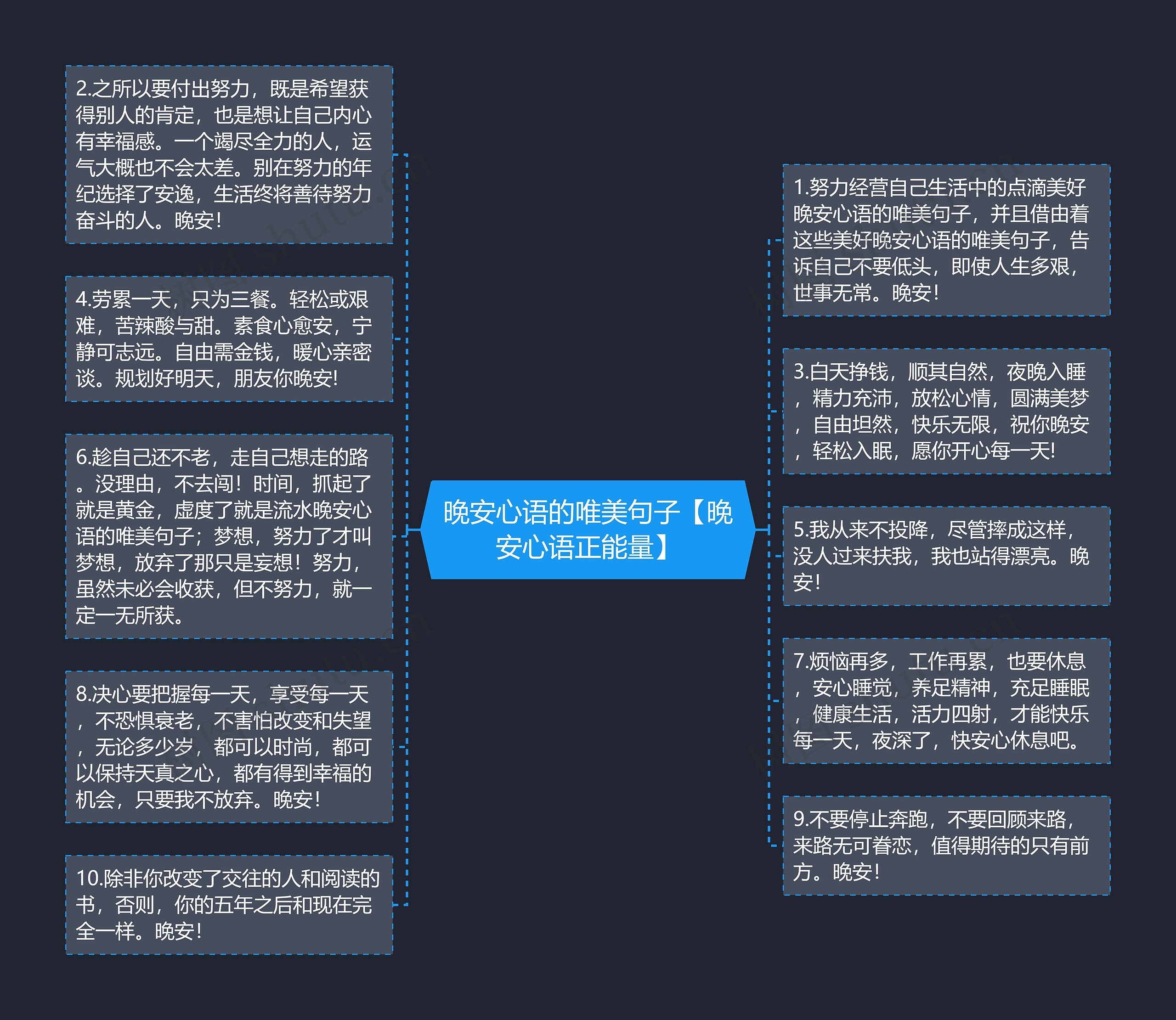 晚安心语的唯美句子【晚安心语正能量】 晚安心语的唯美句子【晚安心语正能量】