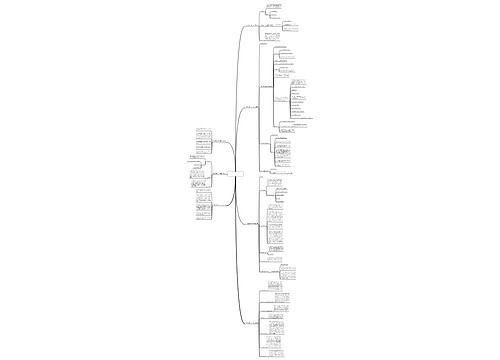 打开微写作二百字范文通用7篇