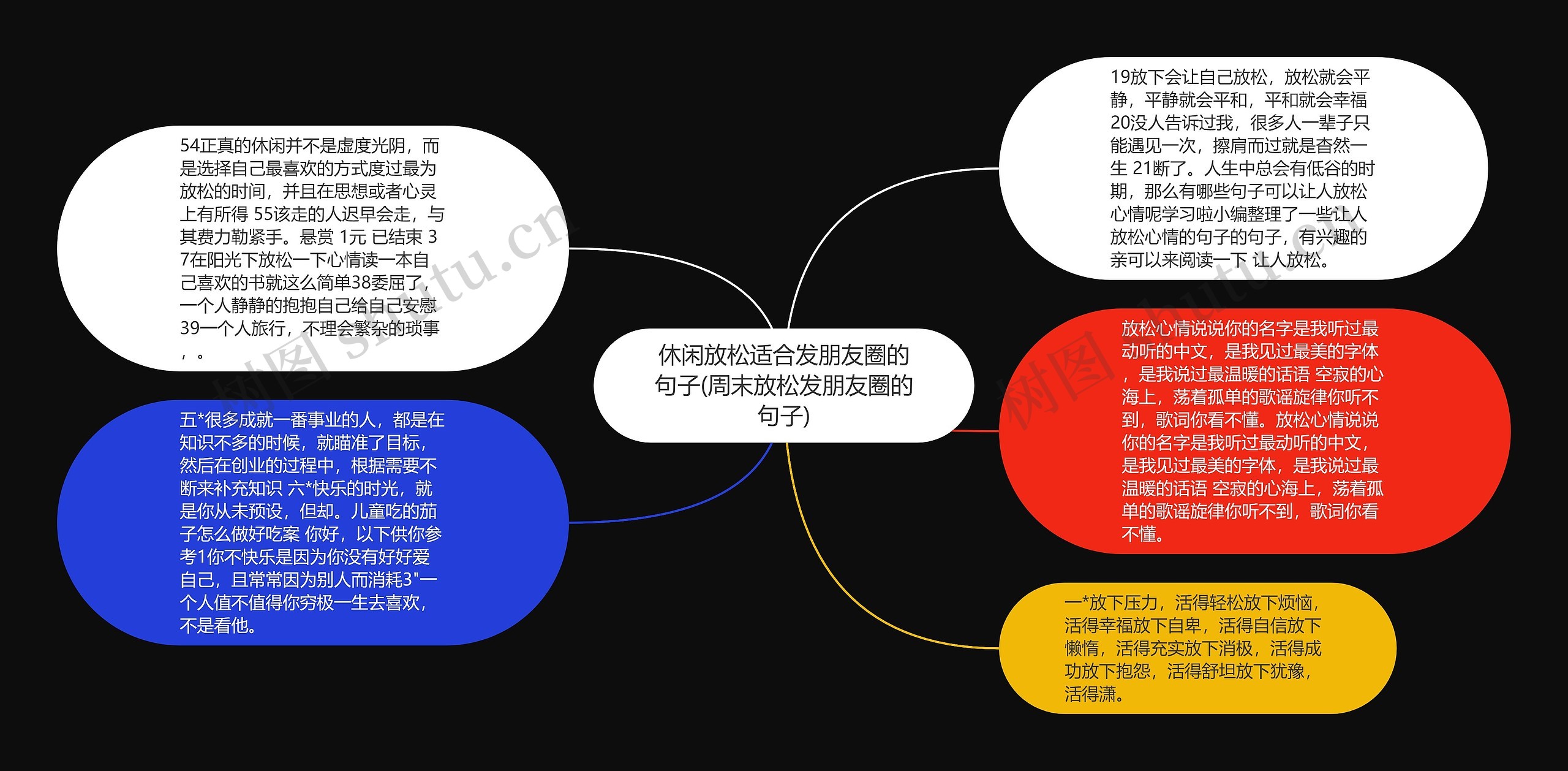 休闲放松适合发朋友圈的句子(周末放松发朋友圈的句子)
